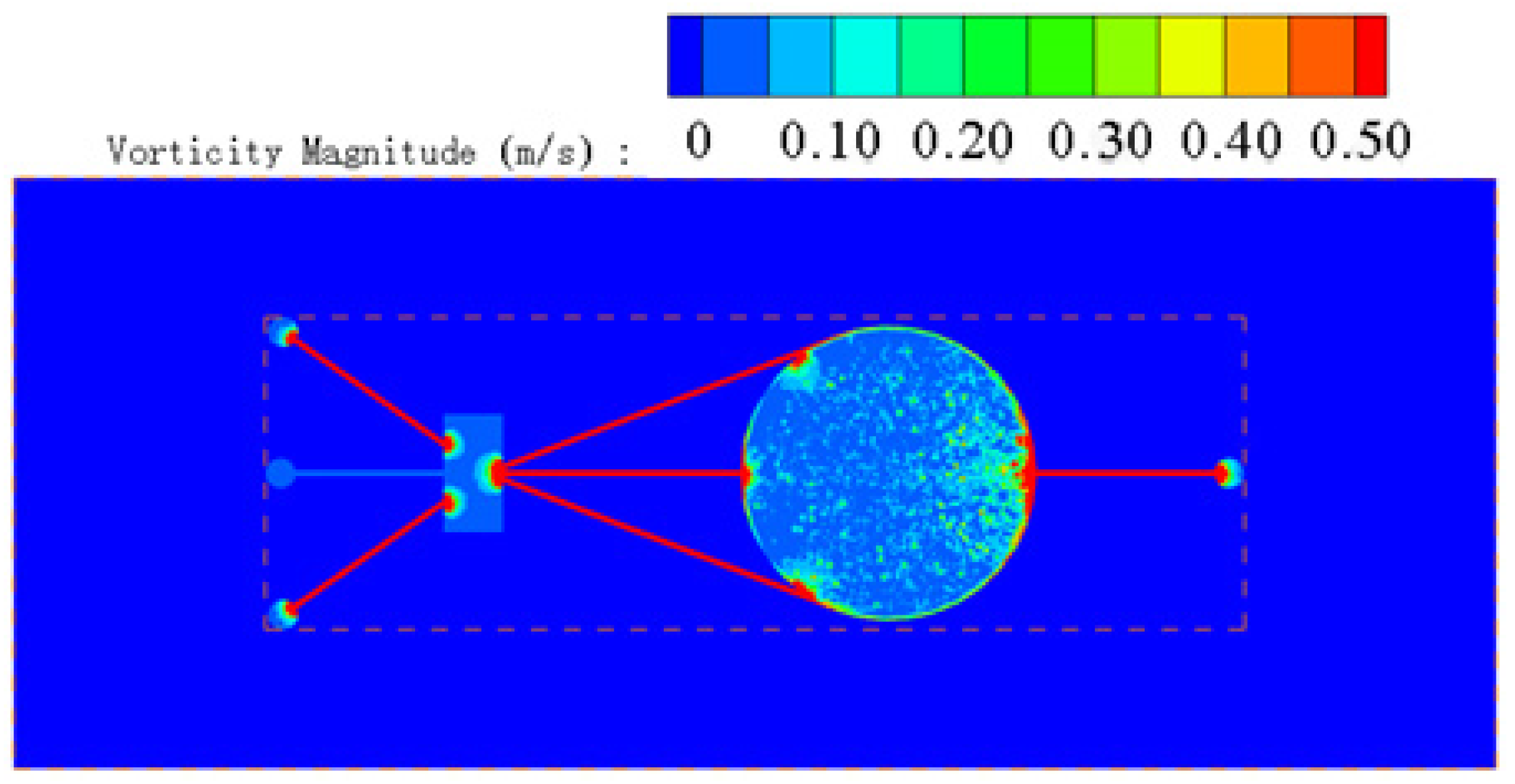 Sustainability 15 00173 g005 Sustainability 15 00173 g005