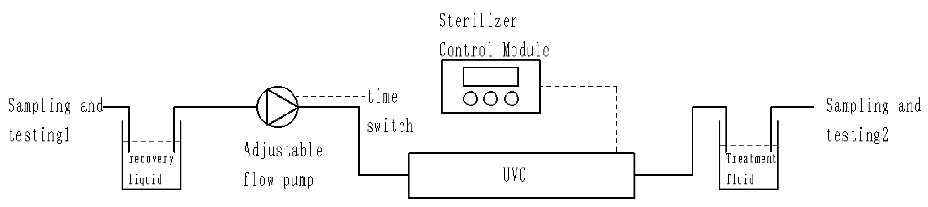 Sustainability 15 00173 g007 Sustainability 15 00173 g007