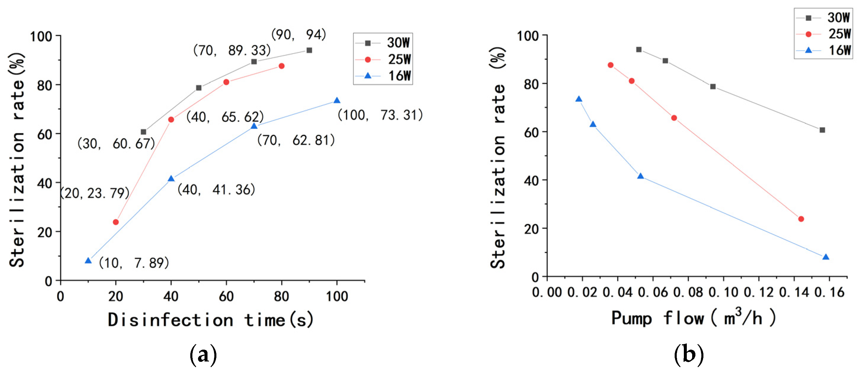 Sustainability 15 00173 g011 Sustainability 15 00173 g011