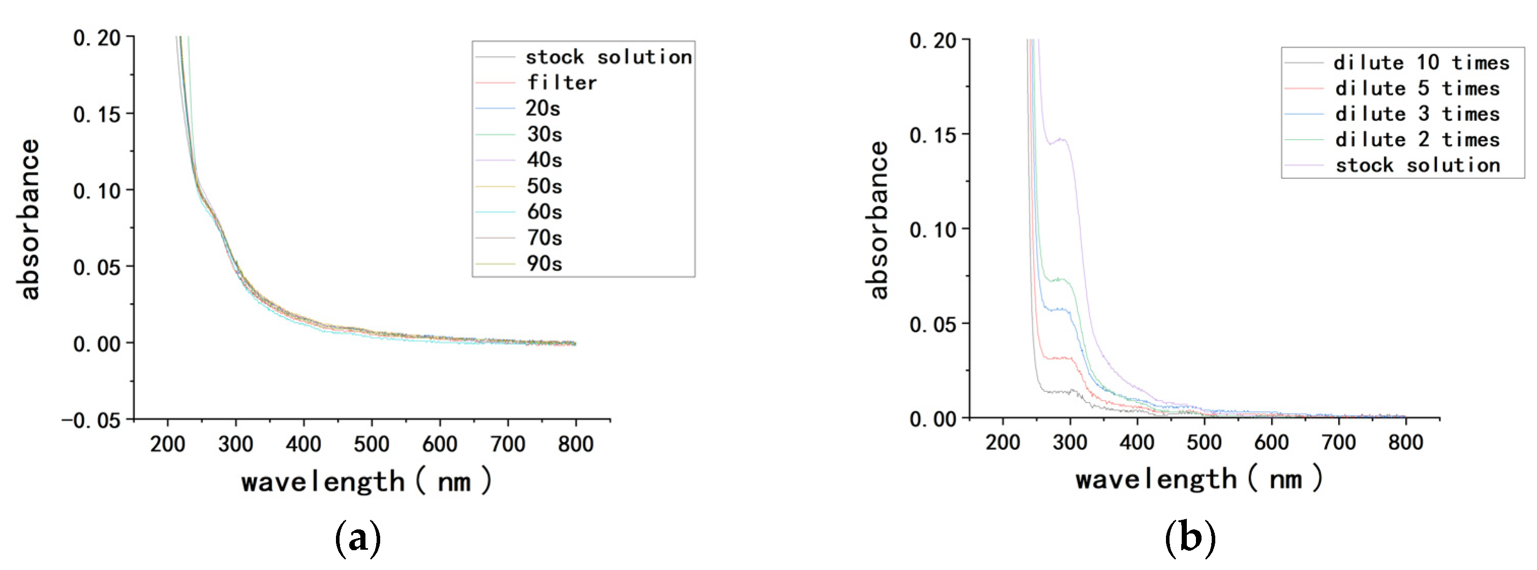 Sustainability 15 00173 g013 Sustainability 15 00173 g013