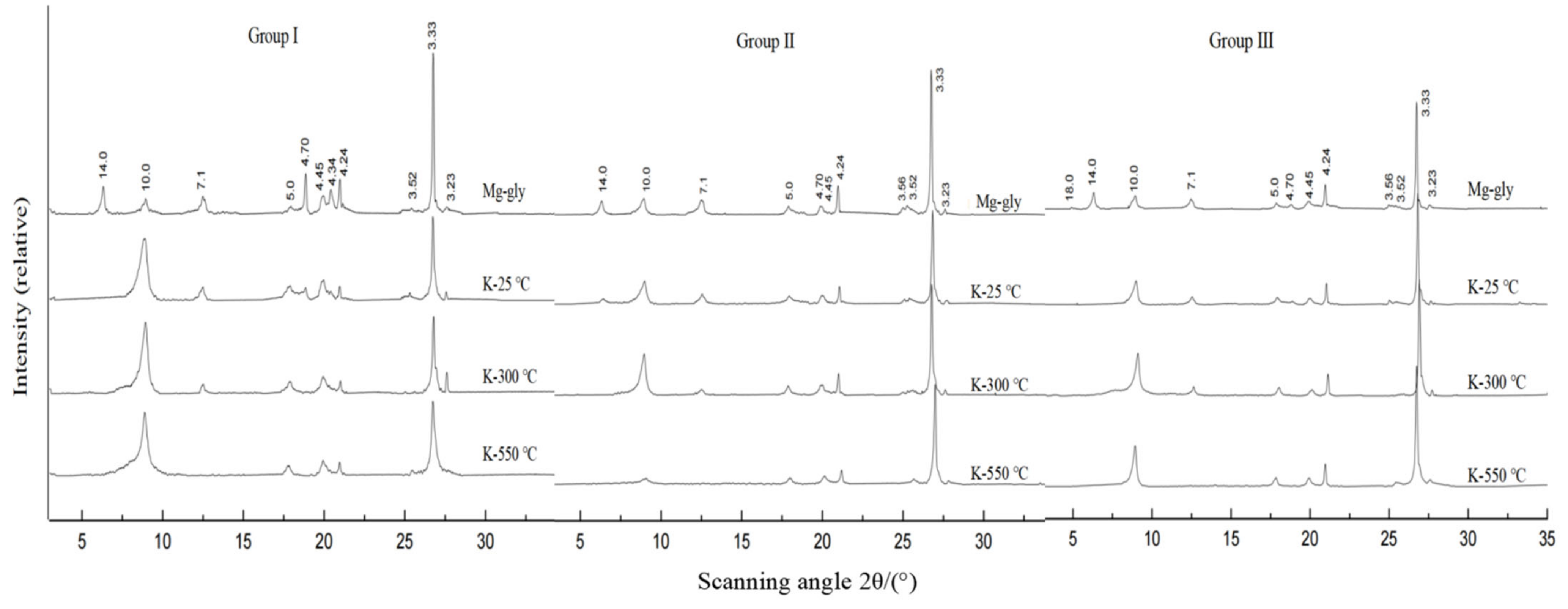 Sustainability 15 00179 g002 Sustainability 15 00179 g002