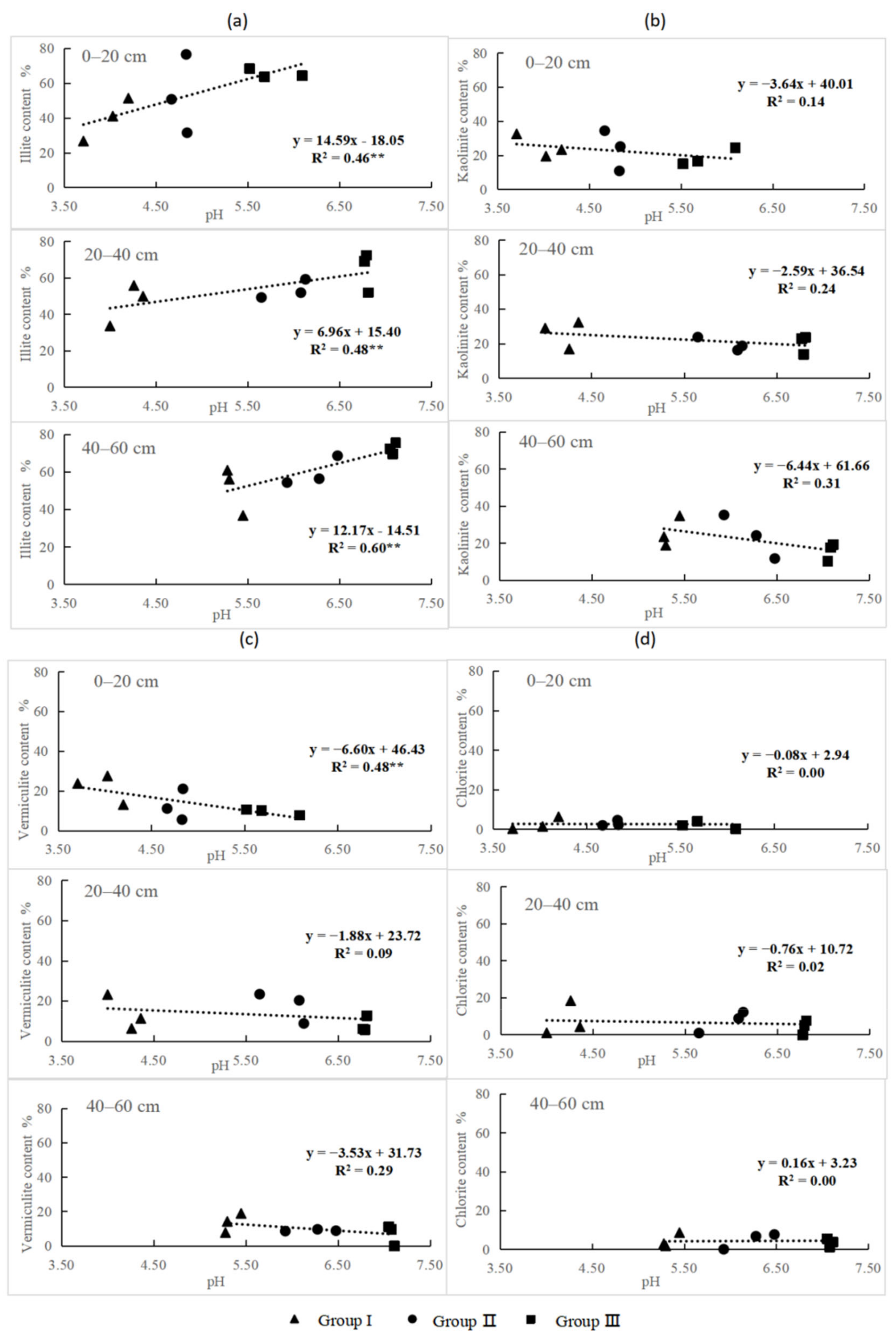 Sustainability 15 00179 g006 Sustainability 15 00179 g006