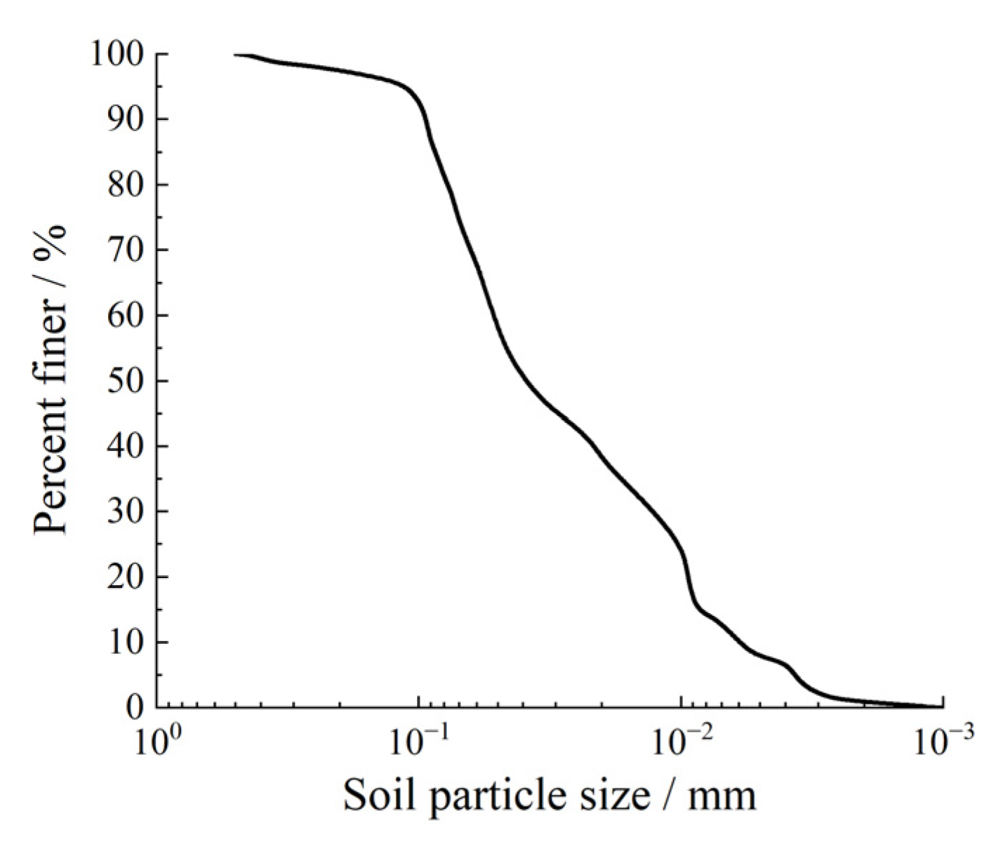 Sustainability 15 00180 g001