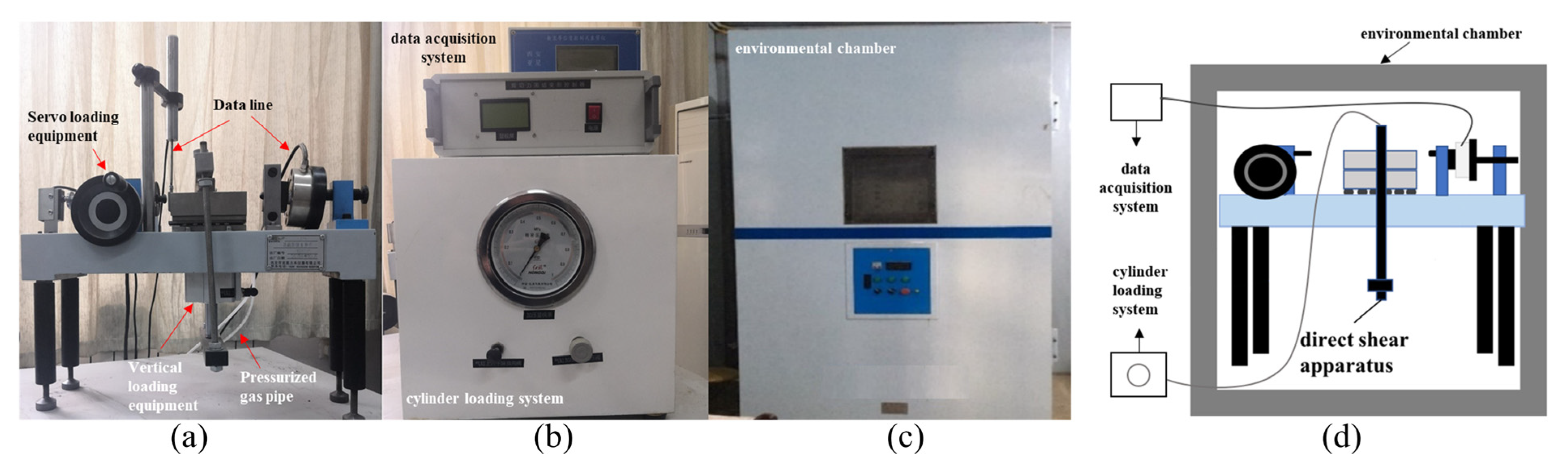 Sustainability 15 00180 g003