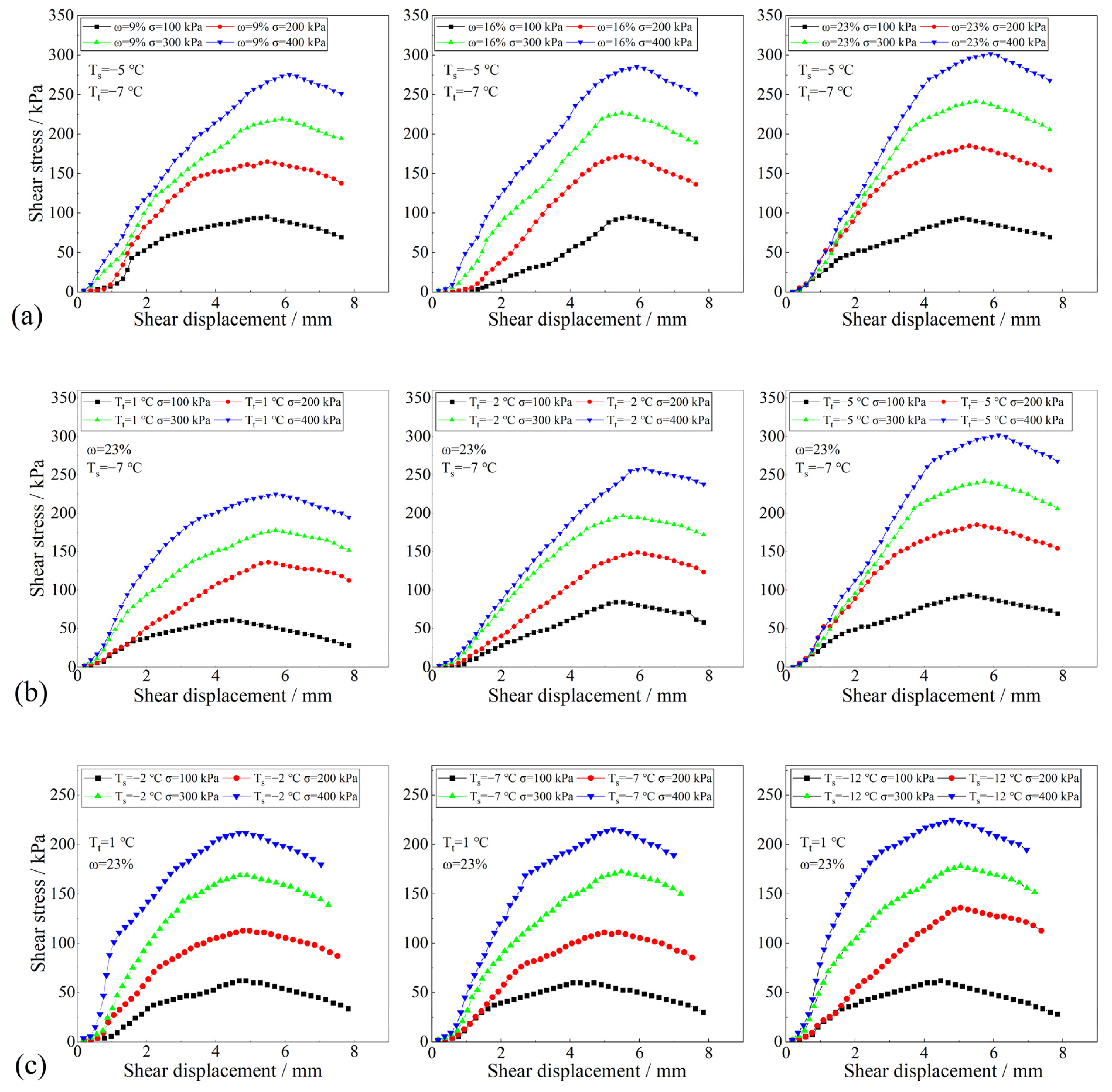 Sustainability 15 00180 g004