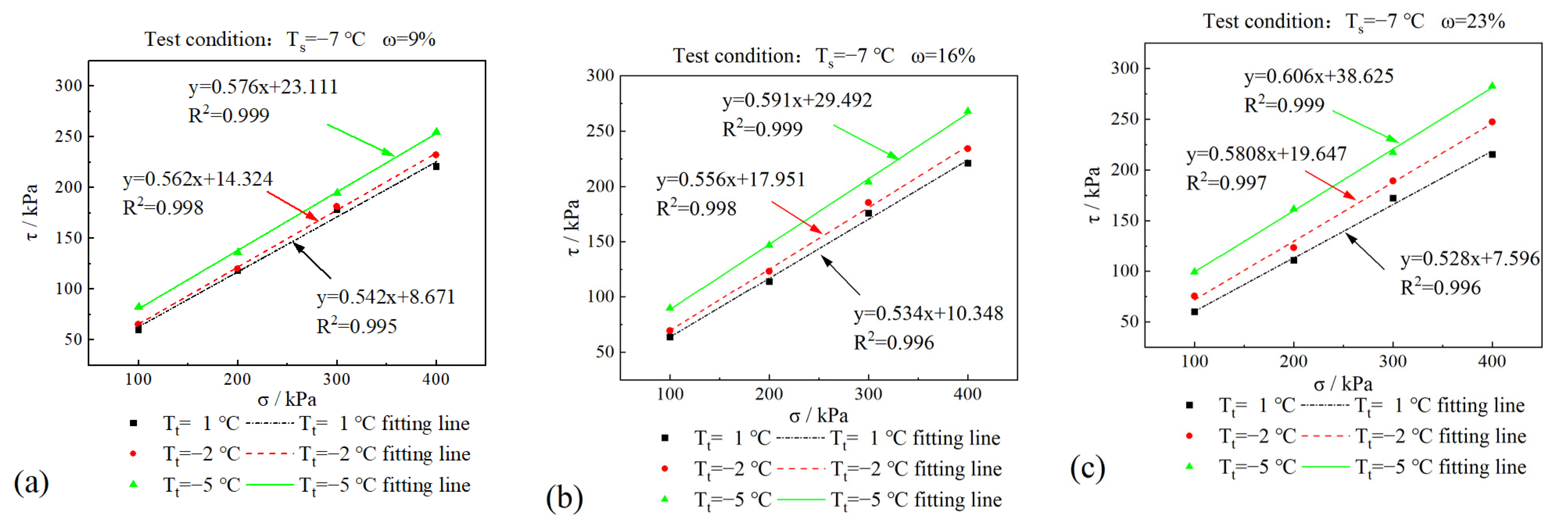 Sustainability 15 00180 g007