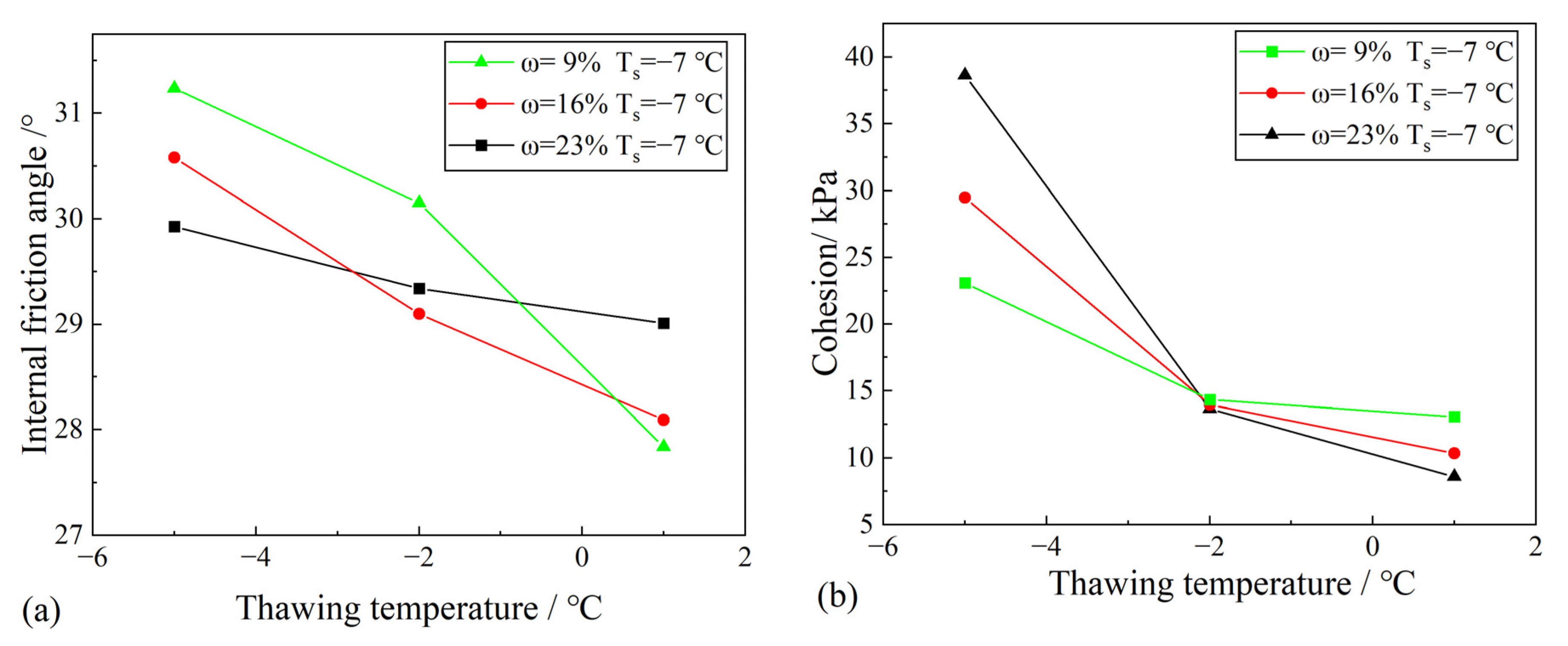 Sustainability 15 00180 g010