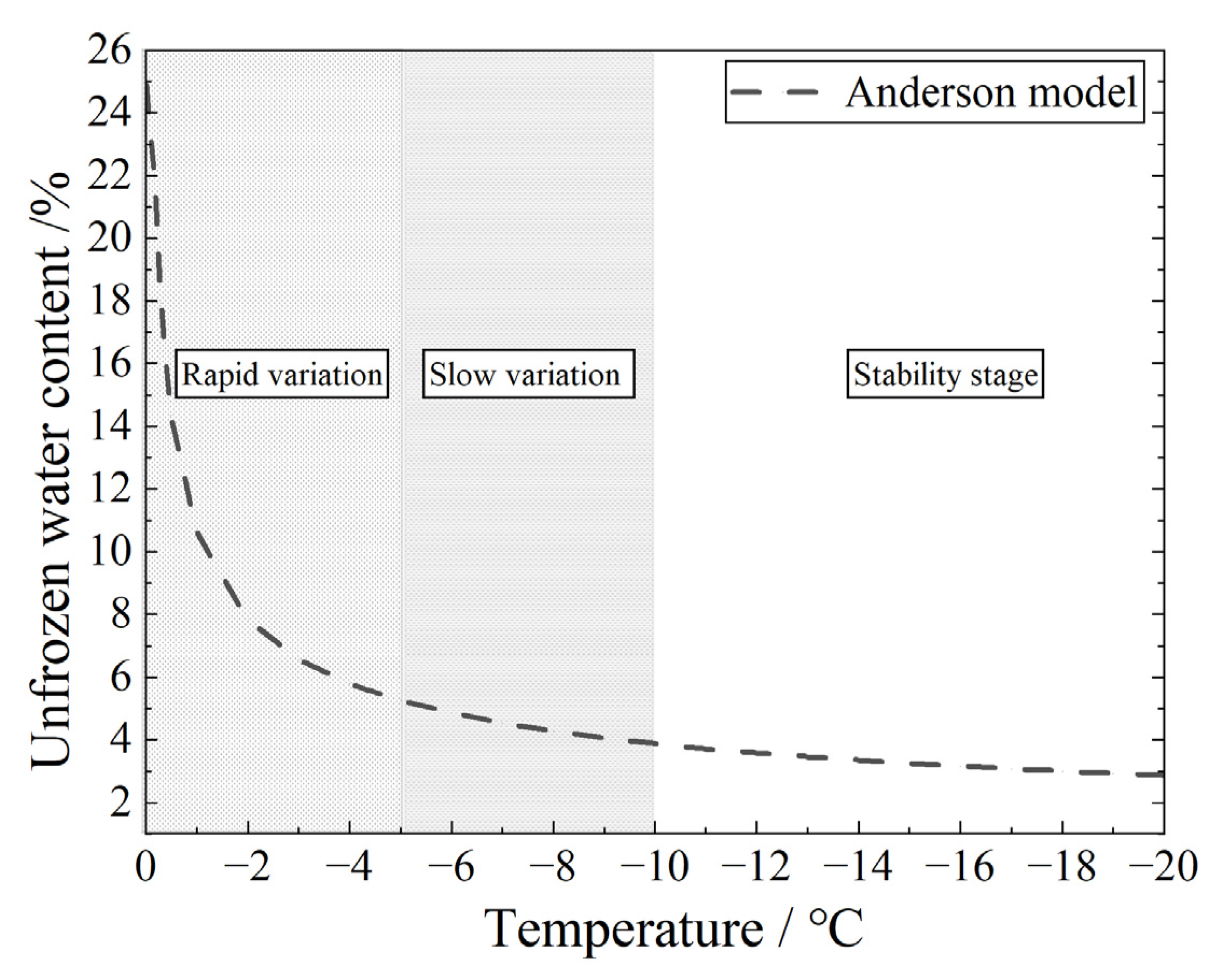 Sustainability 15 00180 g013