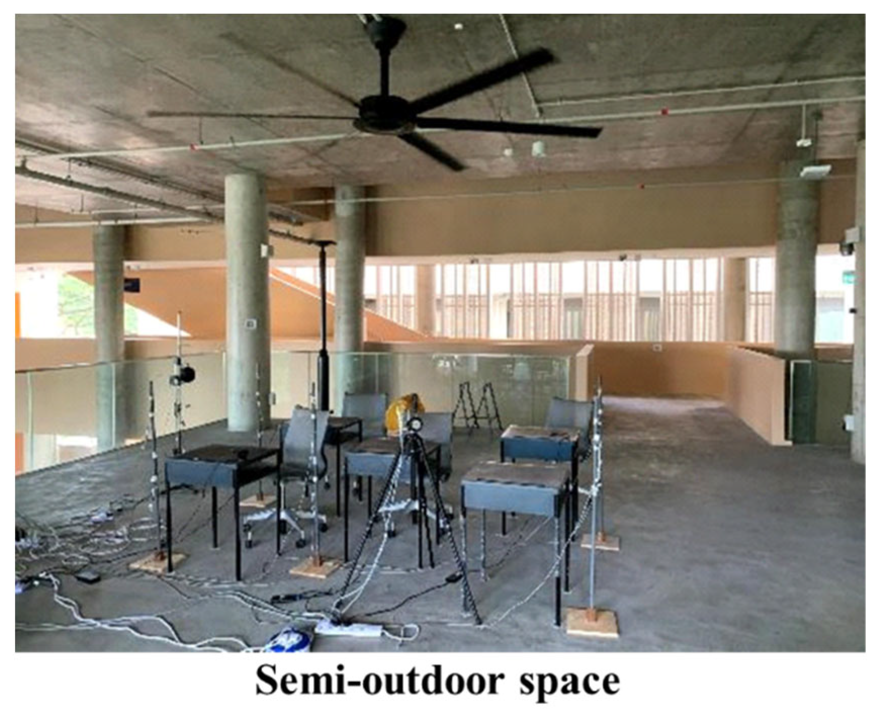 Sustainability 15 00183 g002 Sustainability 15 00183 g002