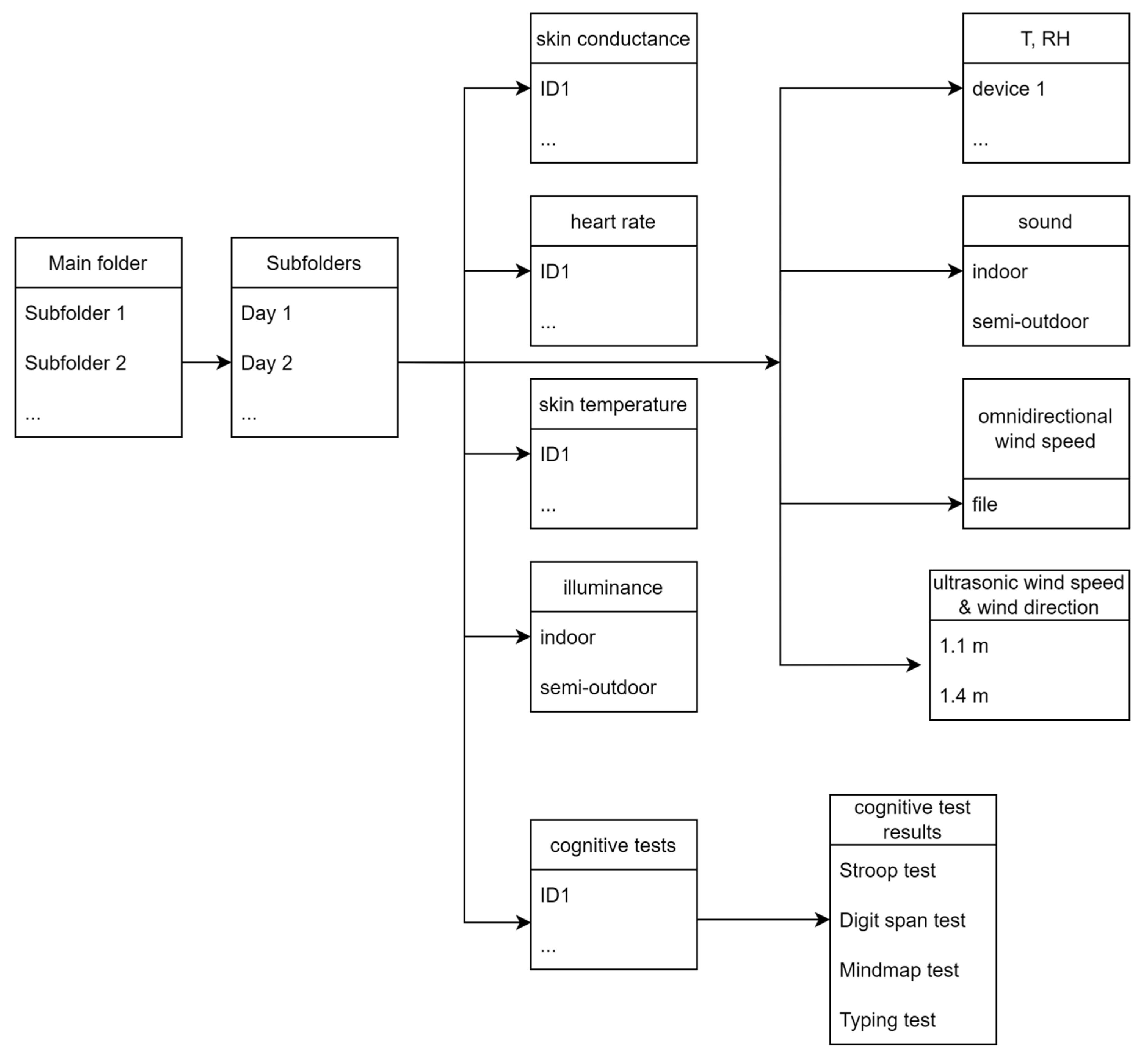Sustainability 15 00183 g005 Sustainability 15 00183 g005