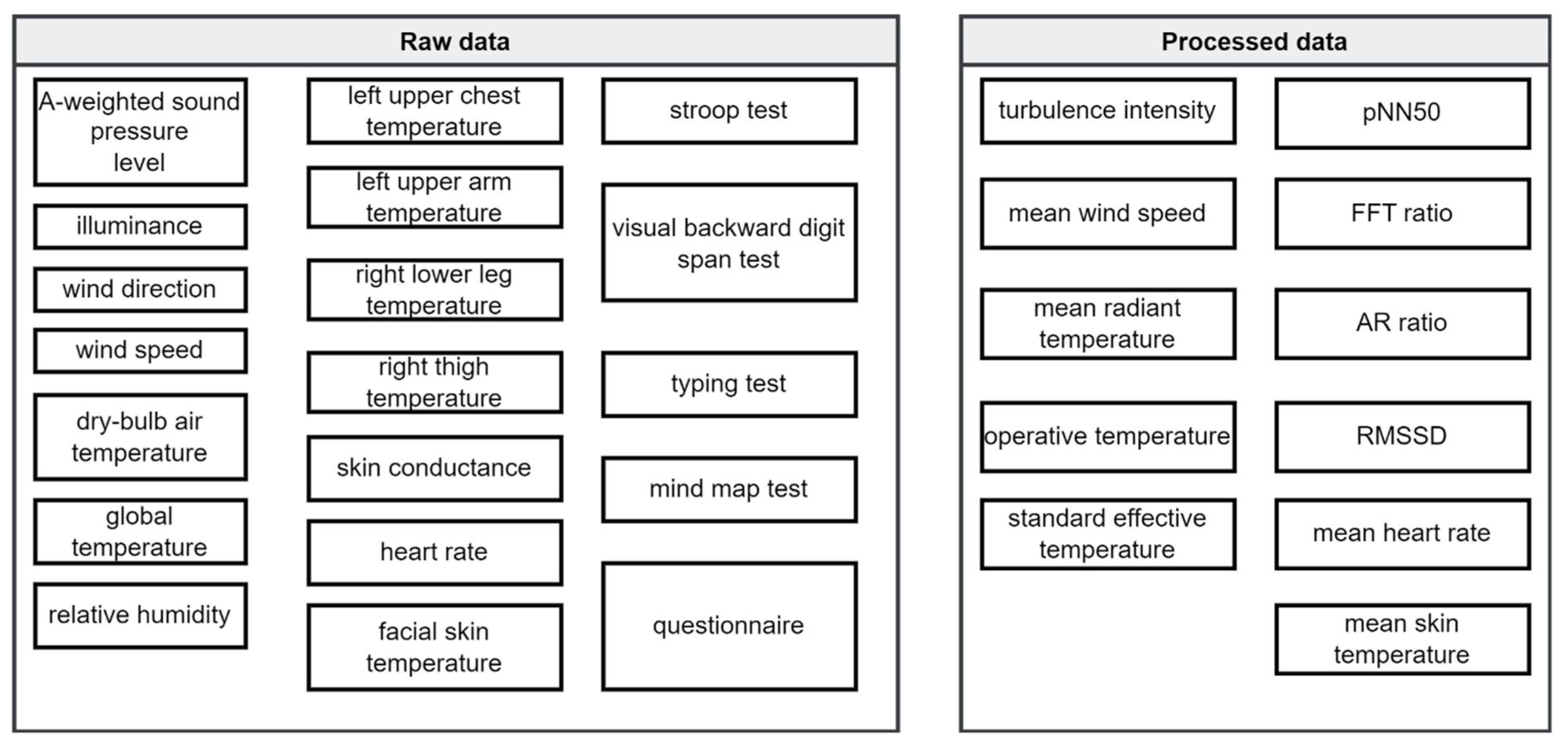Sustainability 15 00183 g006 Sustainability 15 00183 g006