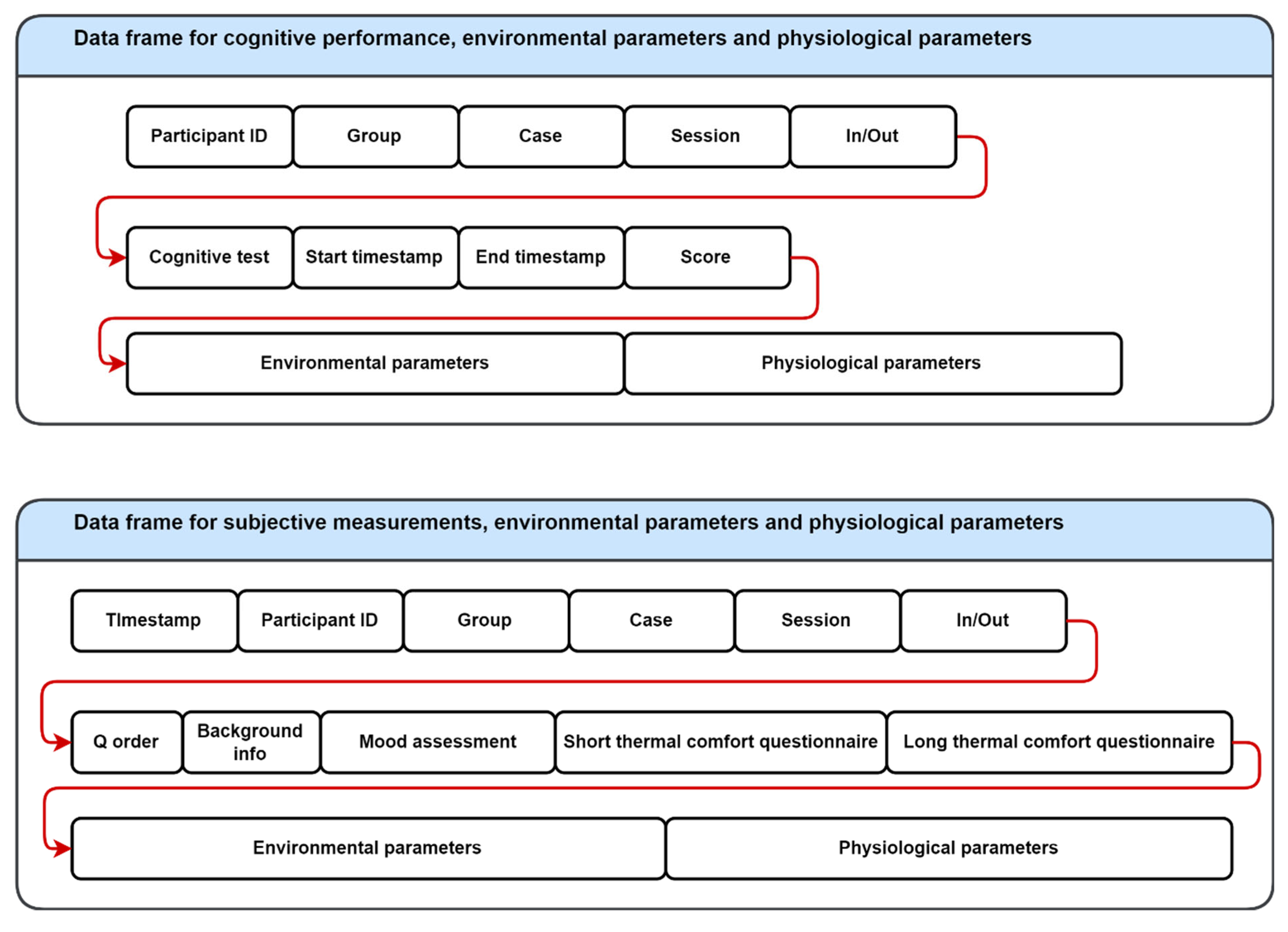 Sustainability 15 00183 g009 Sustainability 15 00183 g009