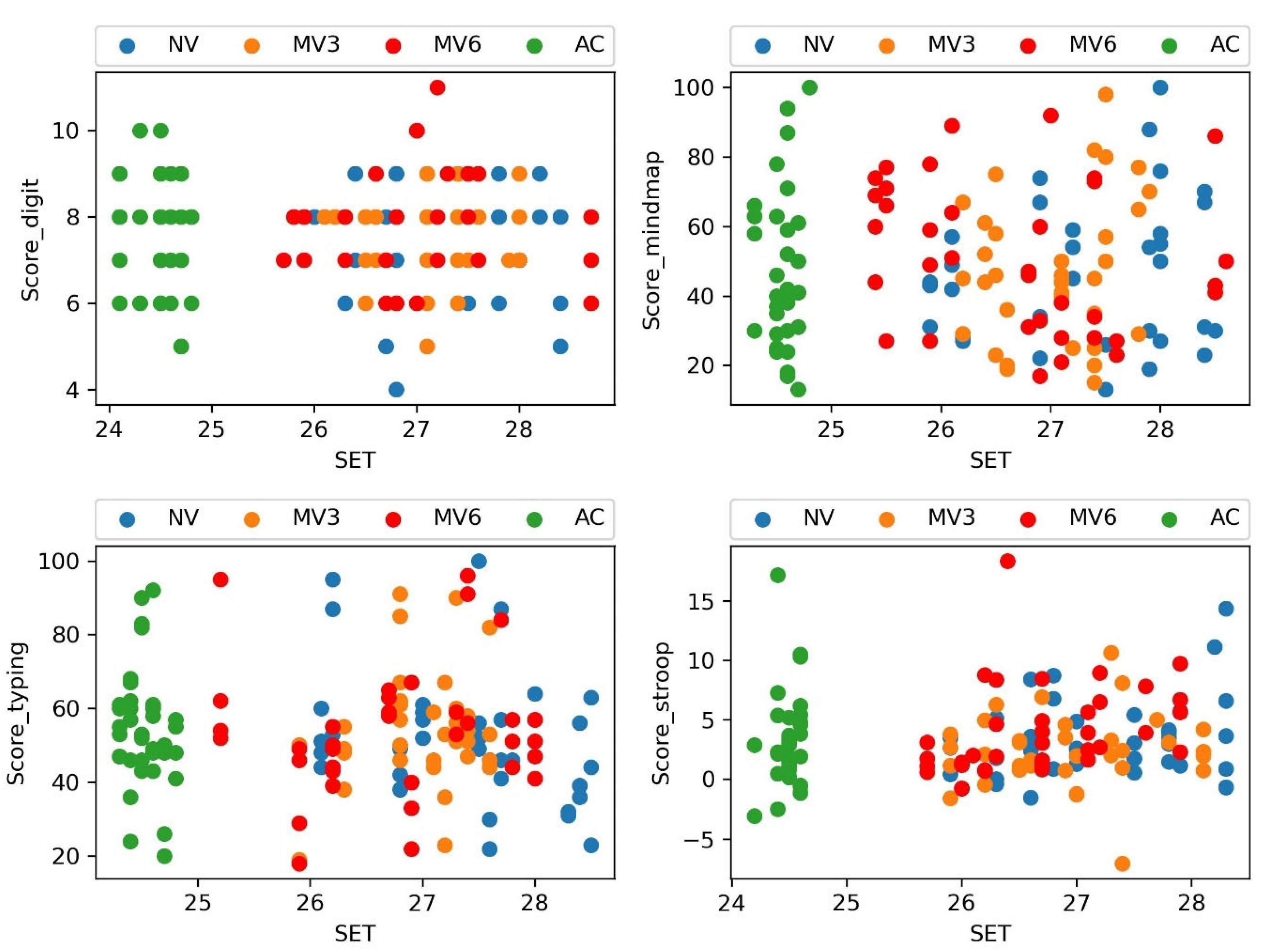 Sustainability 15 00183 g010 Sustainability 15 00183 g010