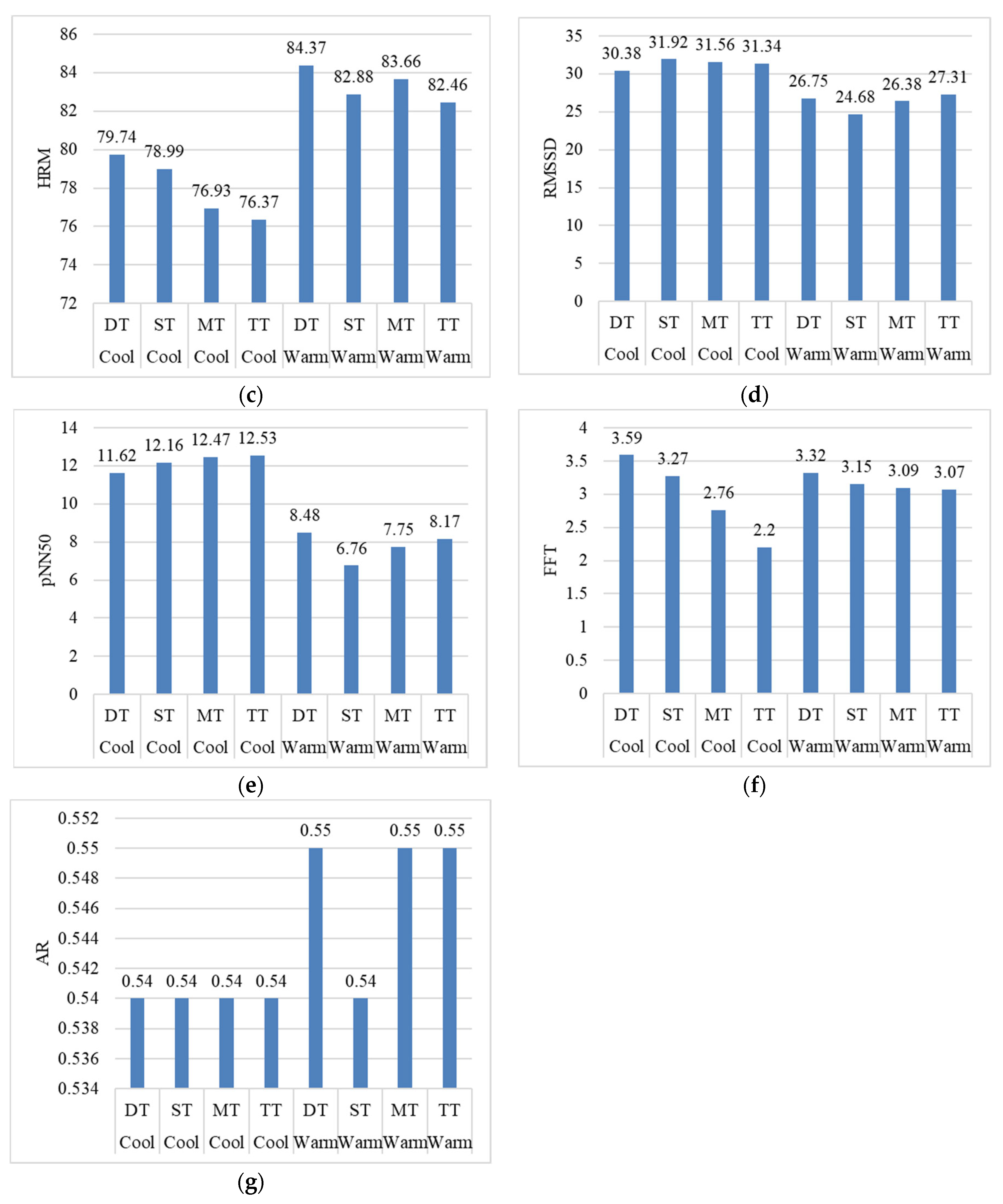Sustainability 15 00183 g011b Sustainability 15 00183 g011b