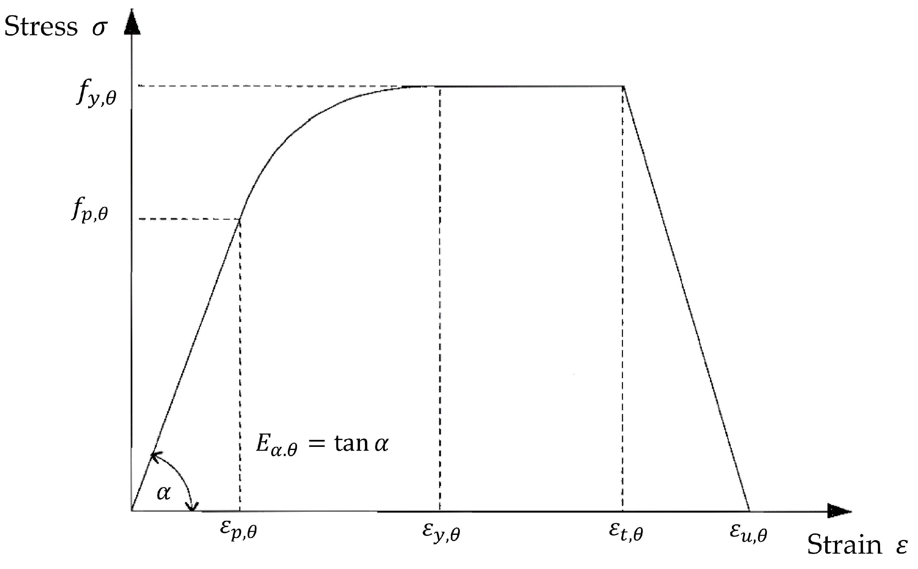 Sustainability 15 00184 g002