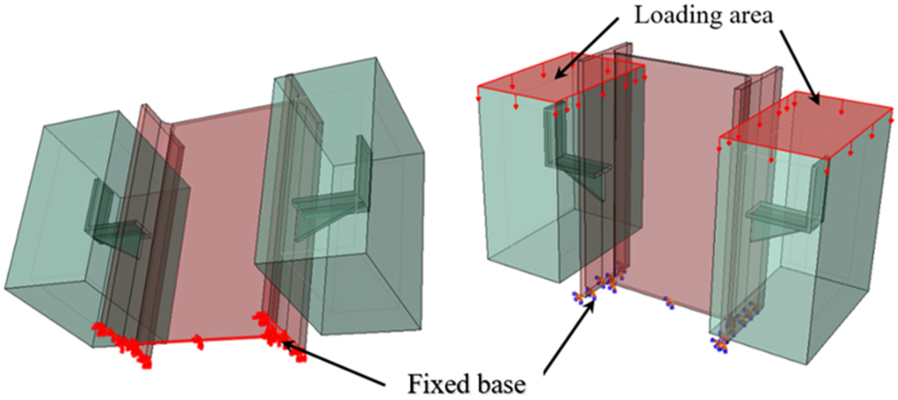 Sustainability 15 00184 g008