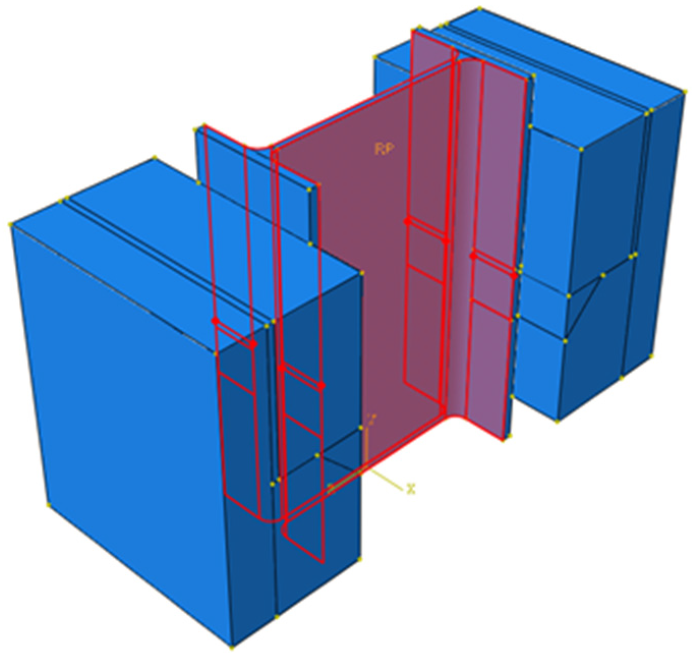 Sustainability 15 00184 g009