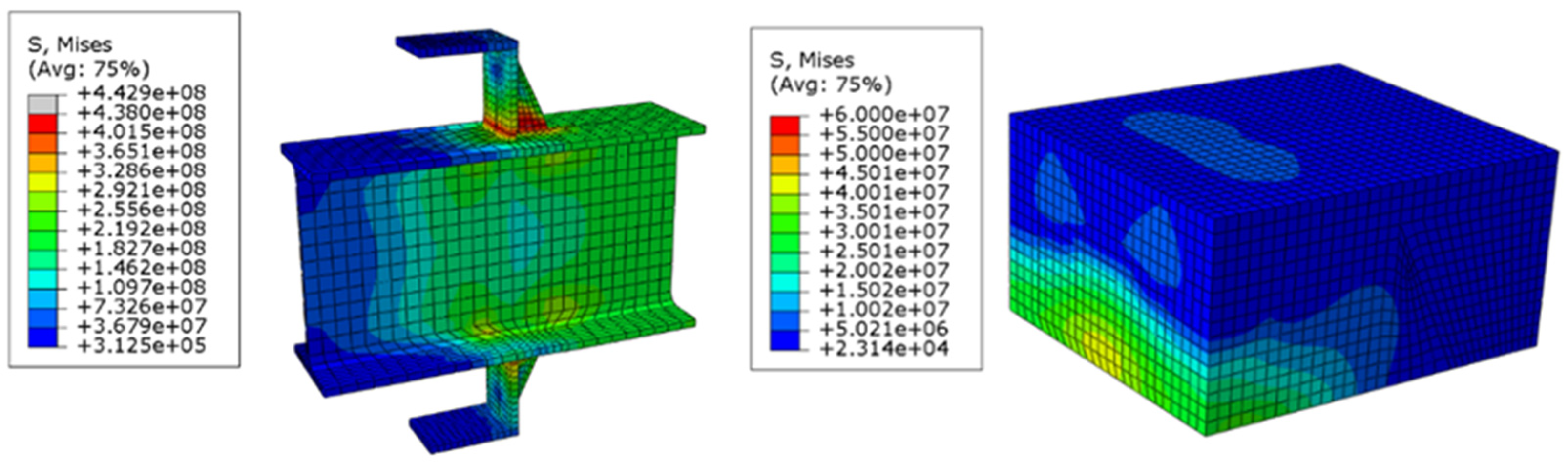 Sustainability 15 00184 g010