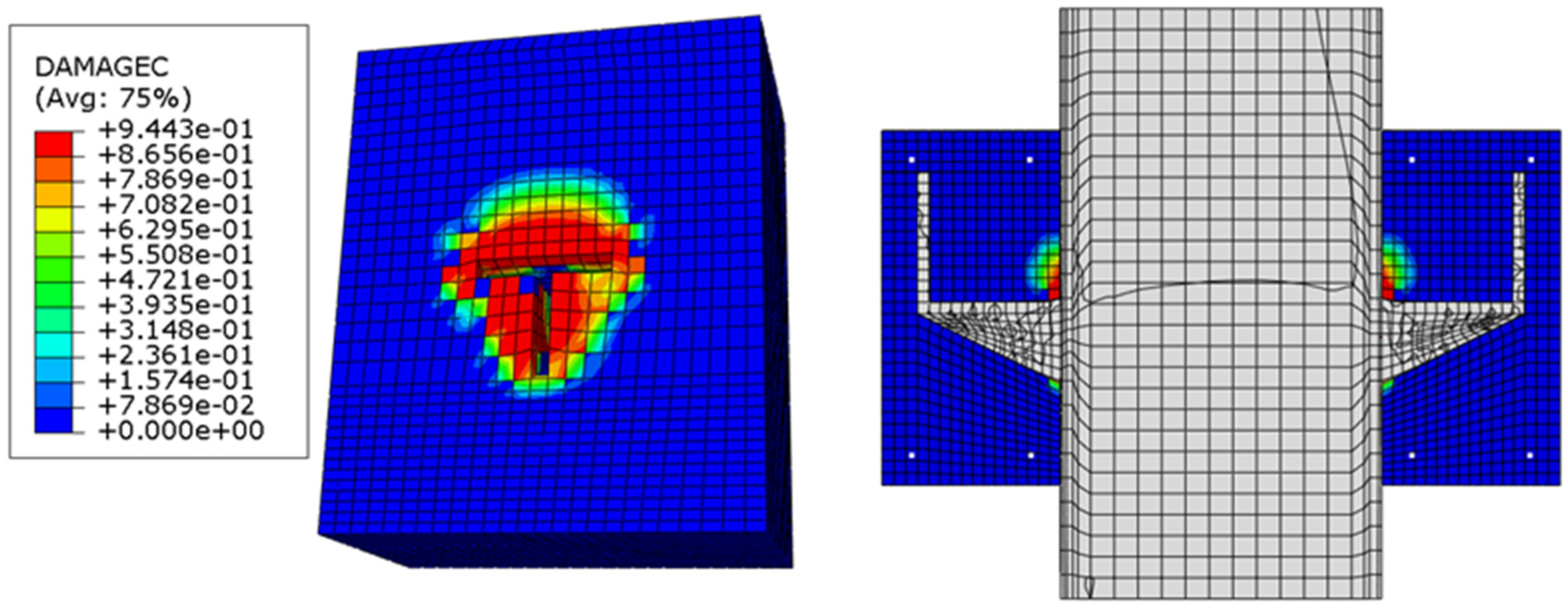 Sustainability 15 00184 g011