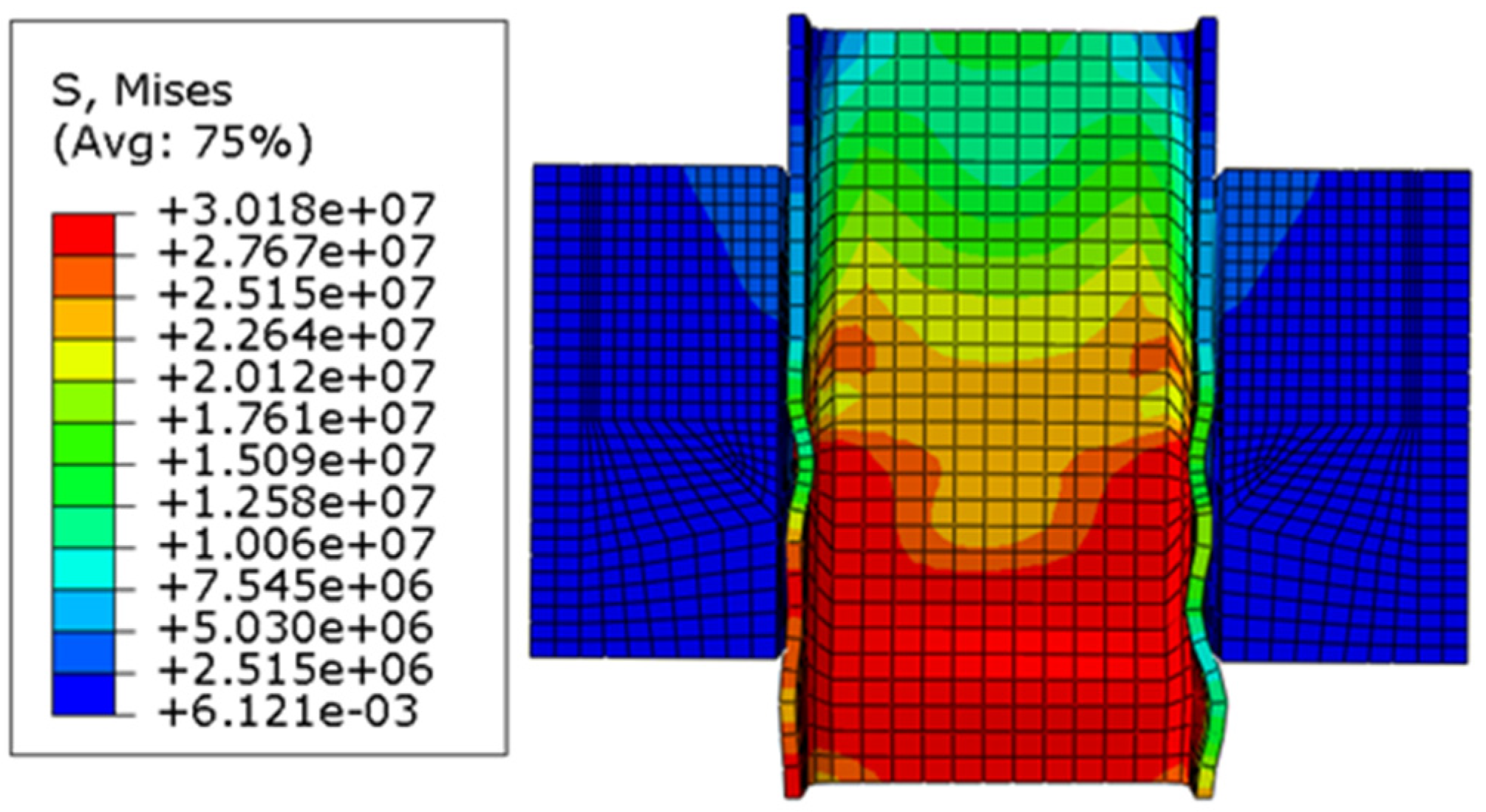 Sustainability 15 00184 g014