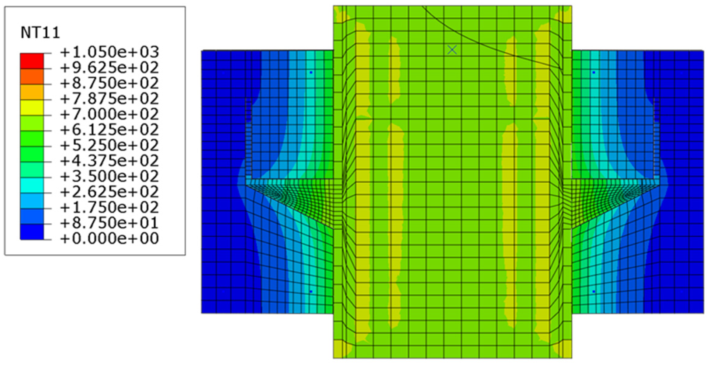 Sustainability 15 00184 g016