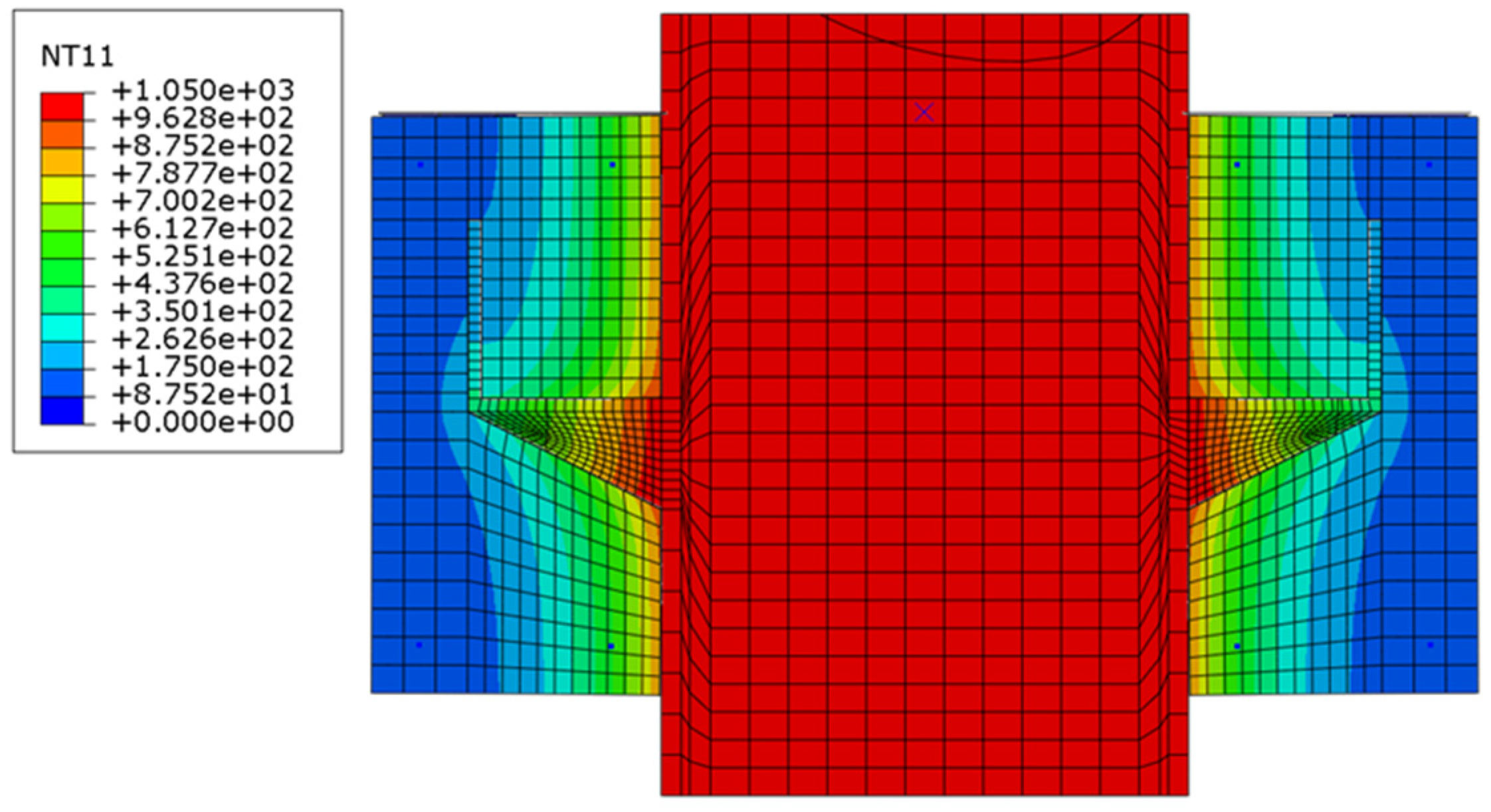 Sustainability 15 00184 g018