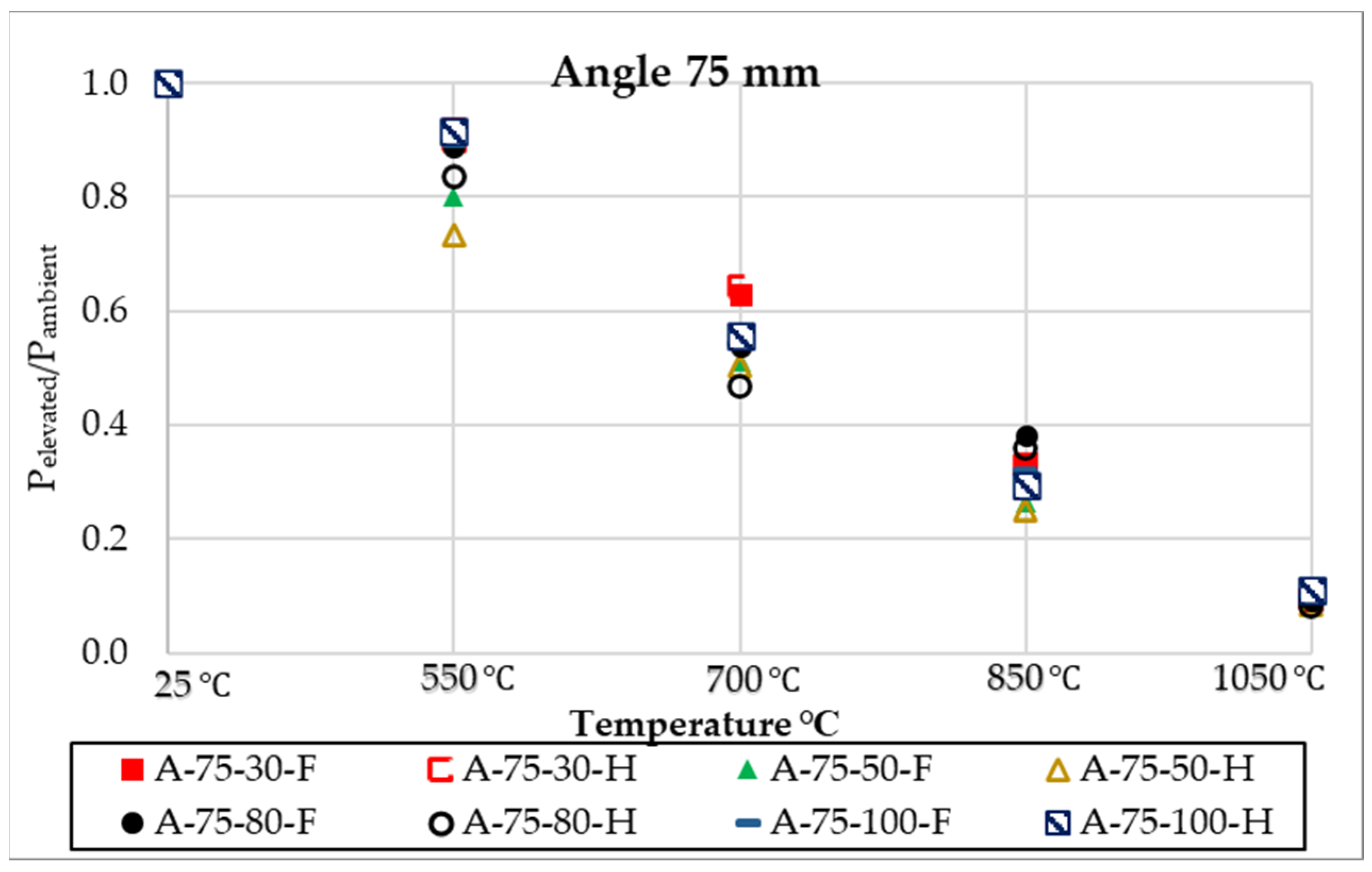 Sustainability 15 00184 g022