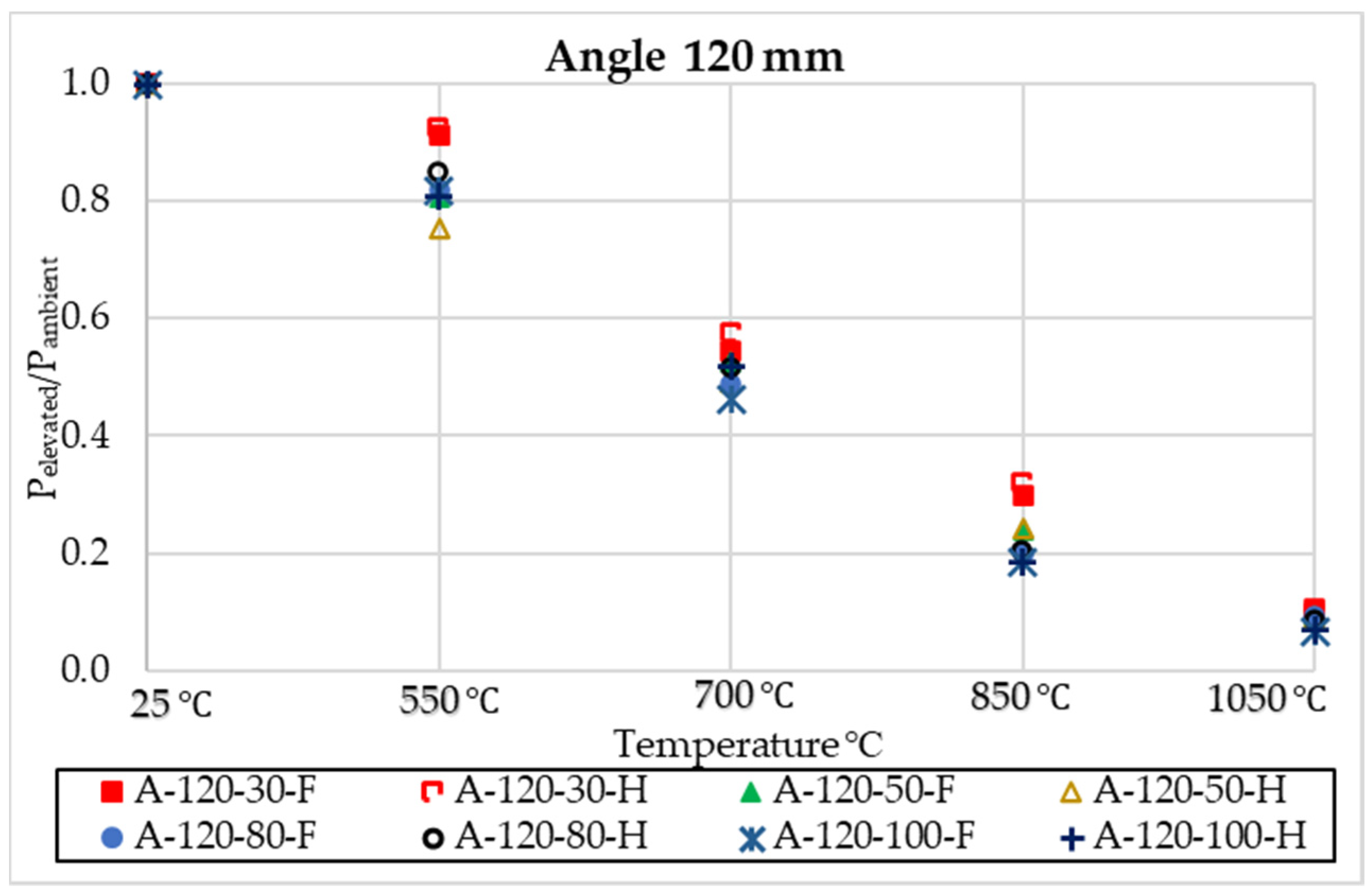Sustainability 15 00184 g024