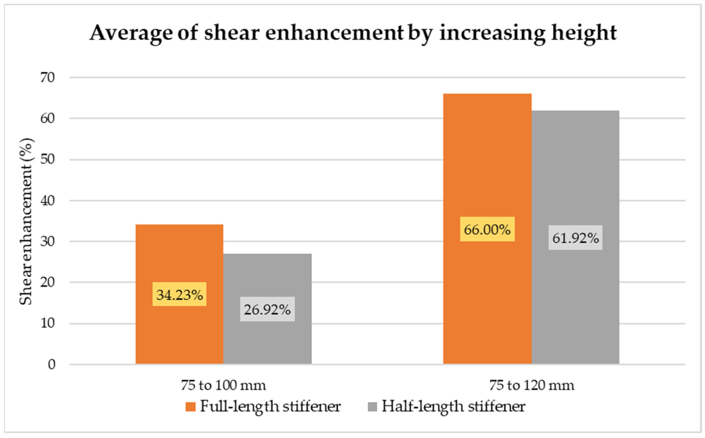Sustainability 15 00184 g025