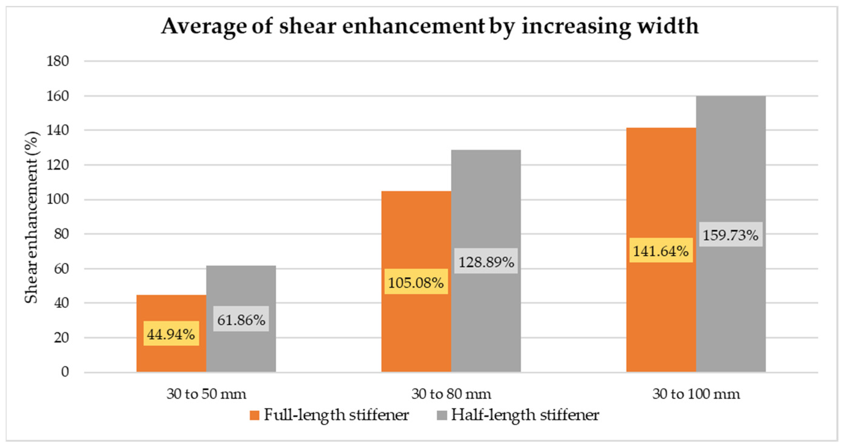 Sustainability 15 00184 g026