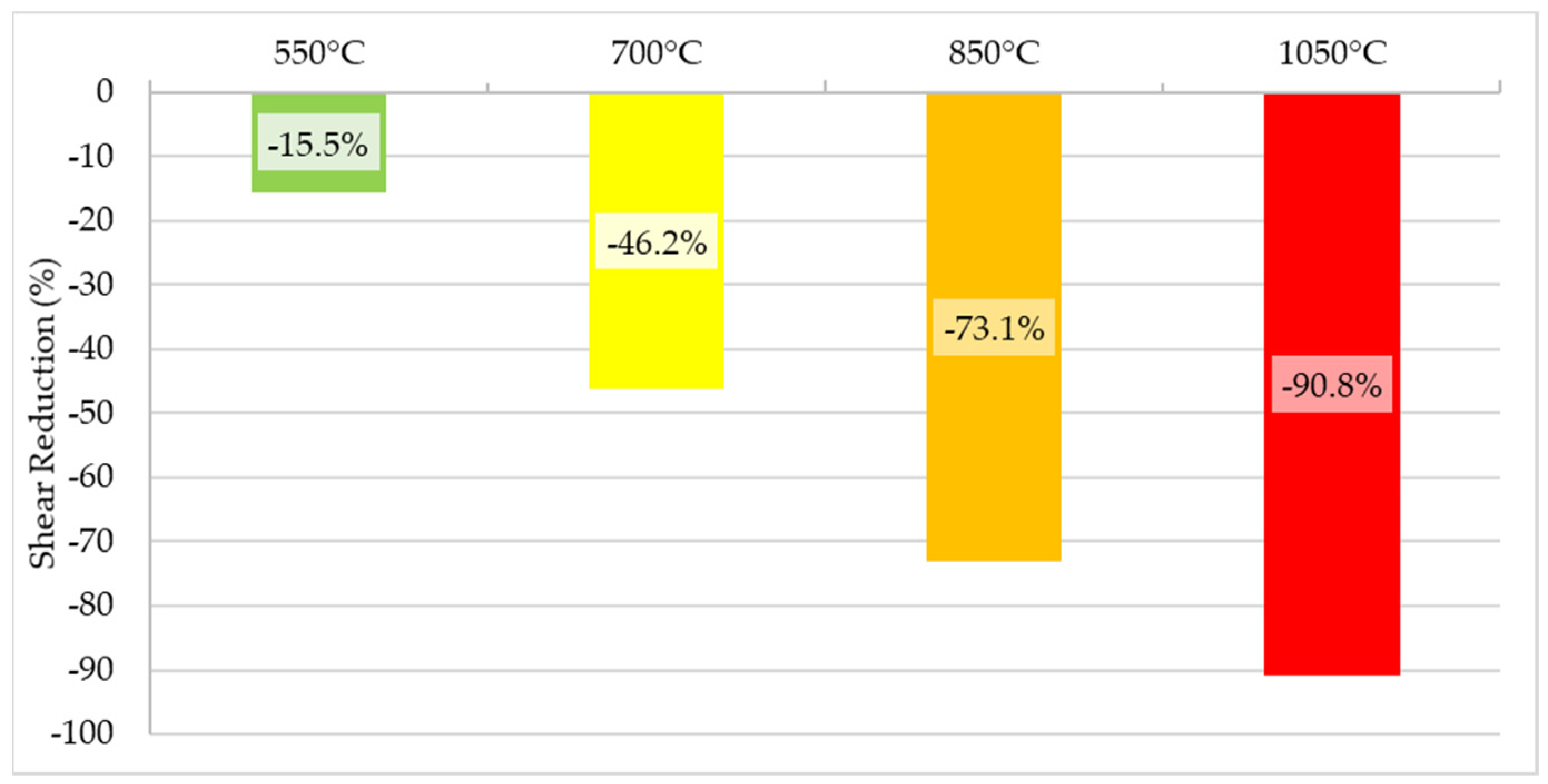 Sustainability 15 00184 g027