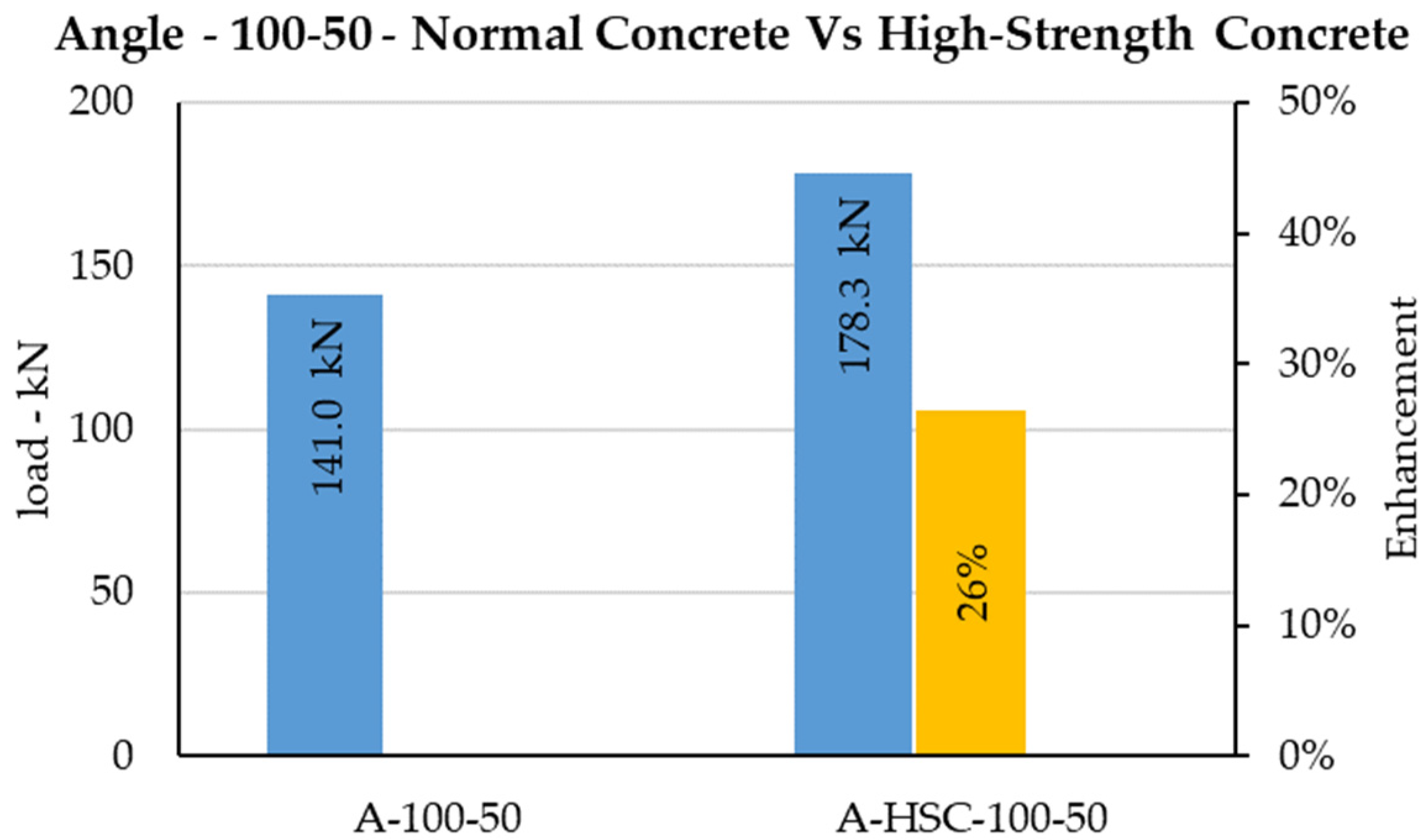 Sustainability 15 00184 g028