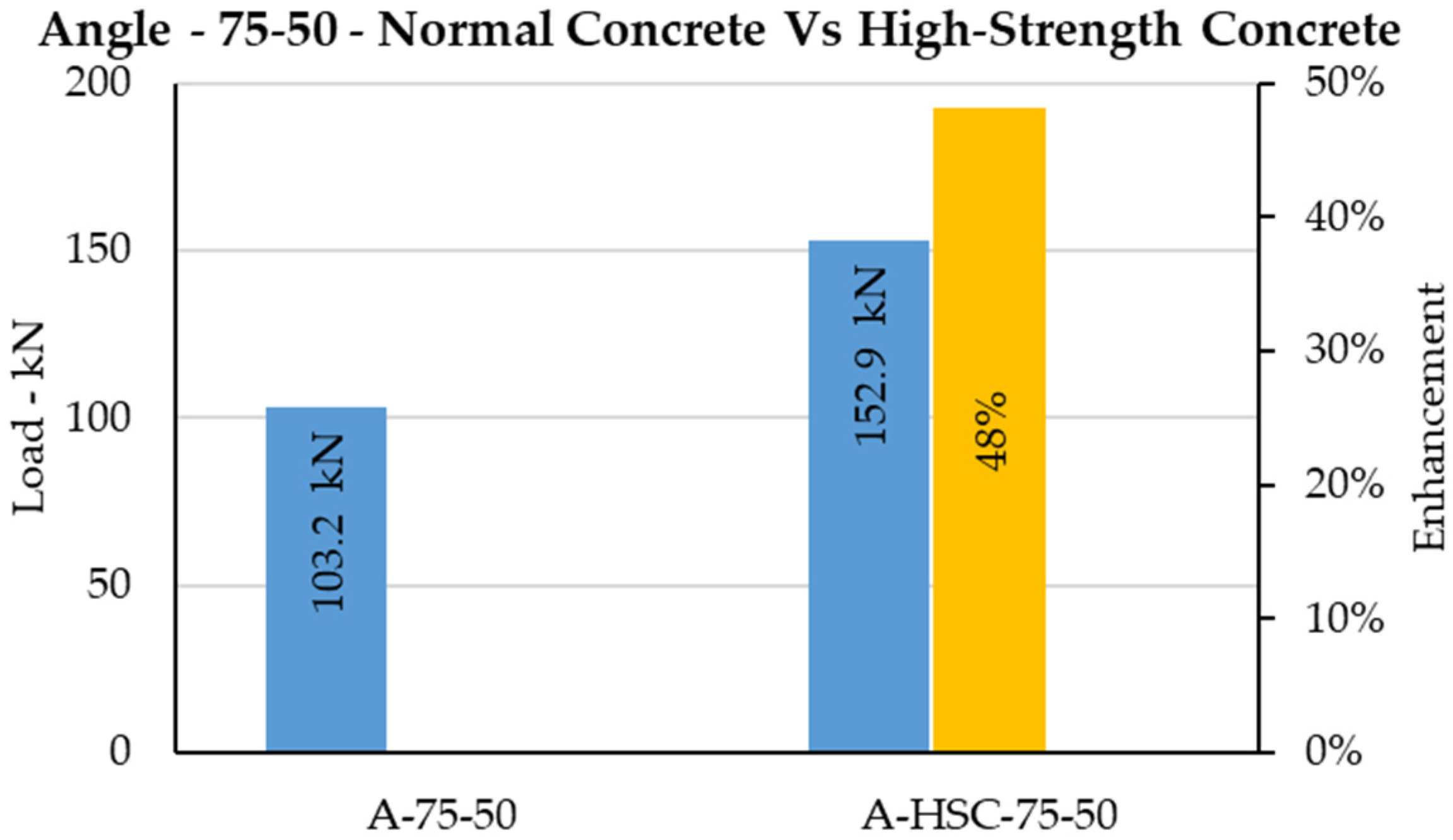 Sustainability 15 00184 g030