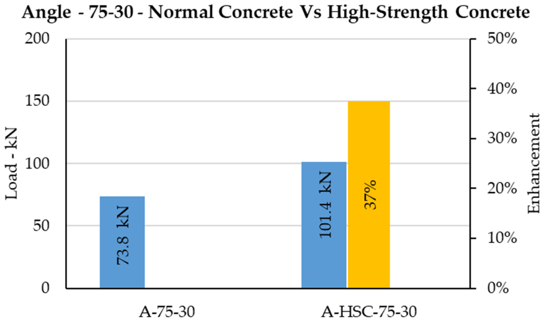 Sustainability 15 00184 g031