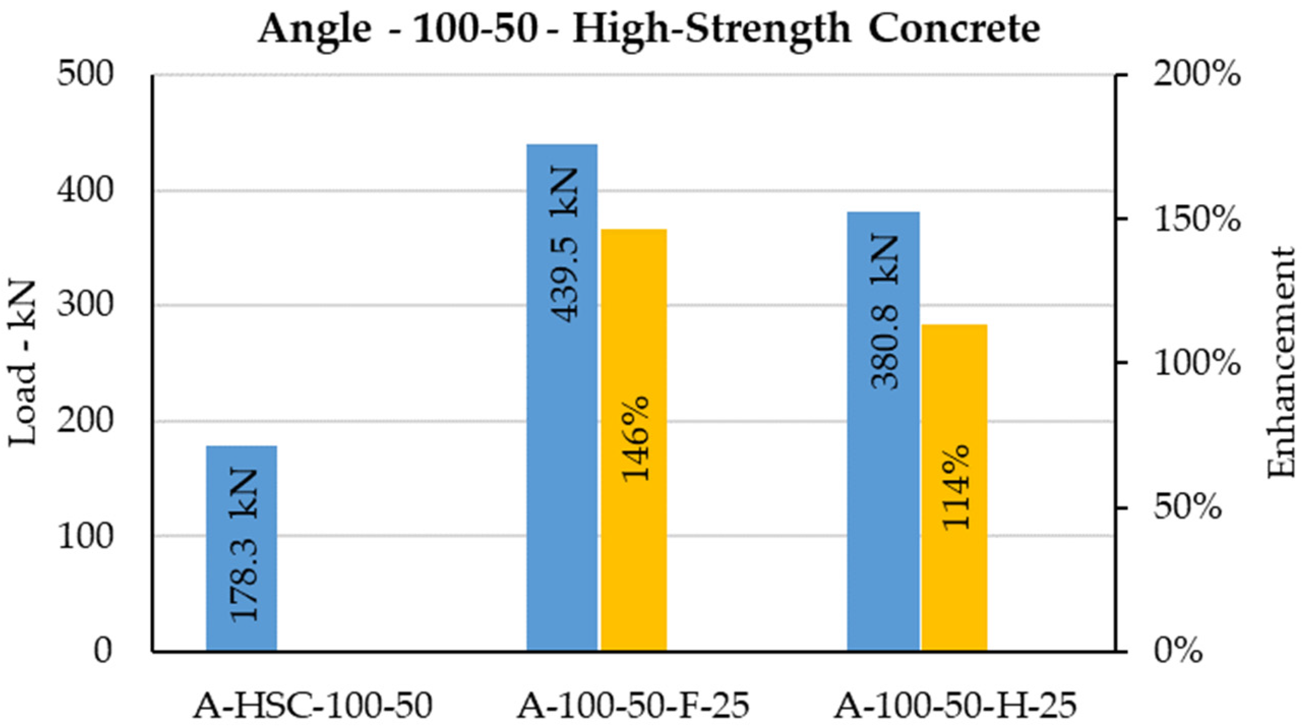 Sustainability 15 00184 g032