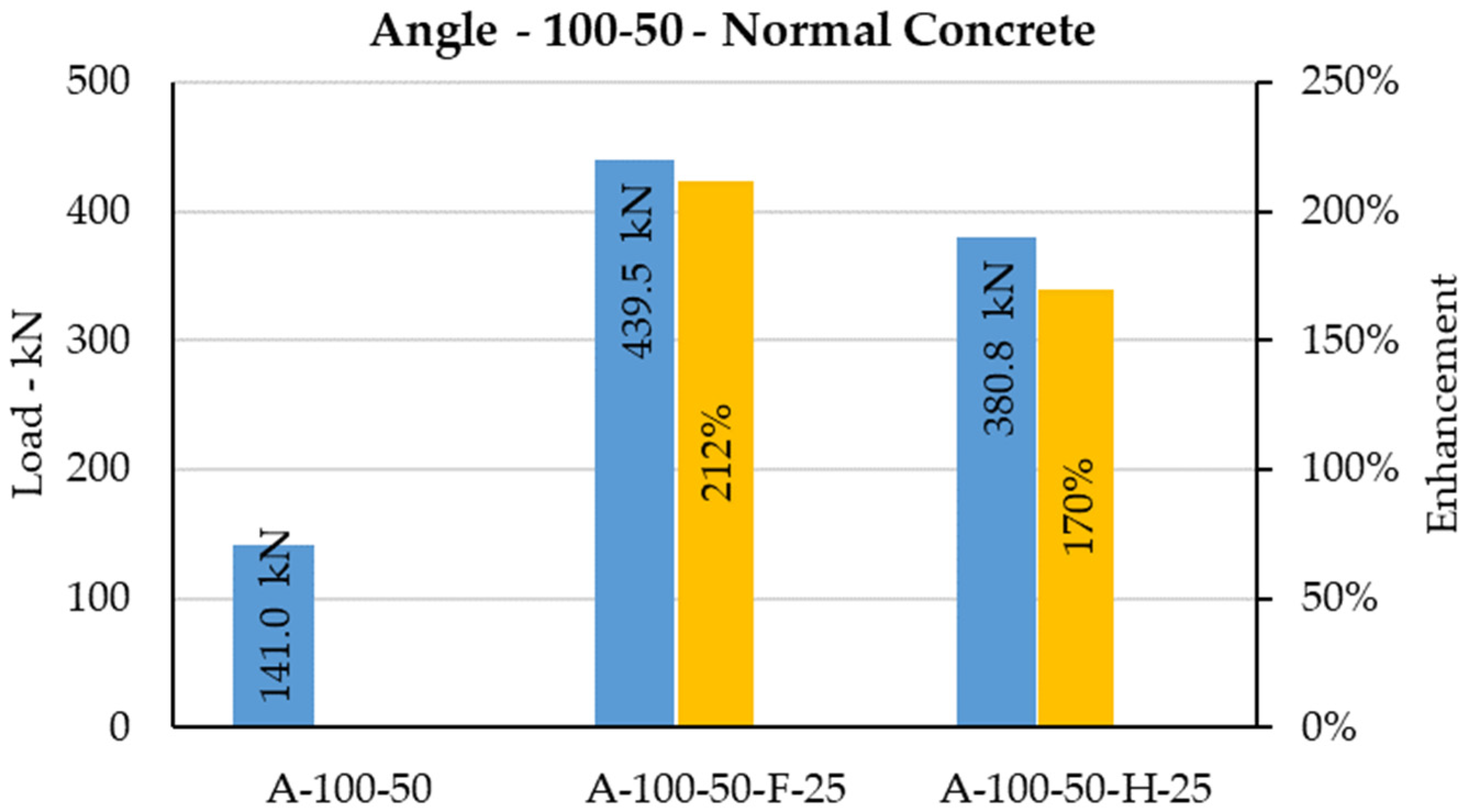 Sustainability 15 00184 g033