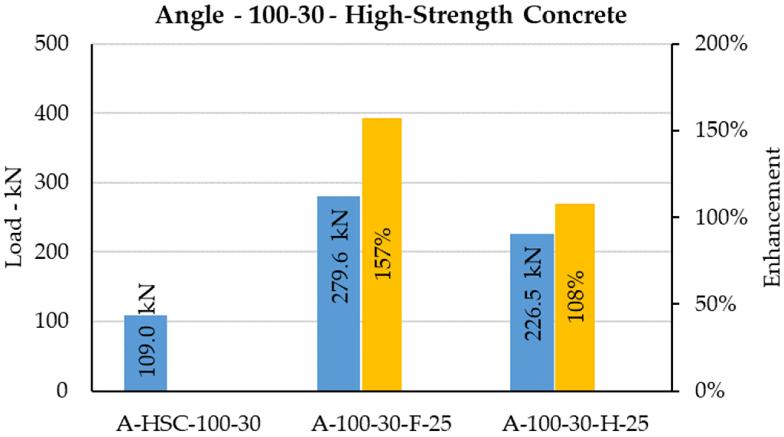 Sustainability 15 00184 g034