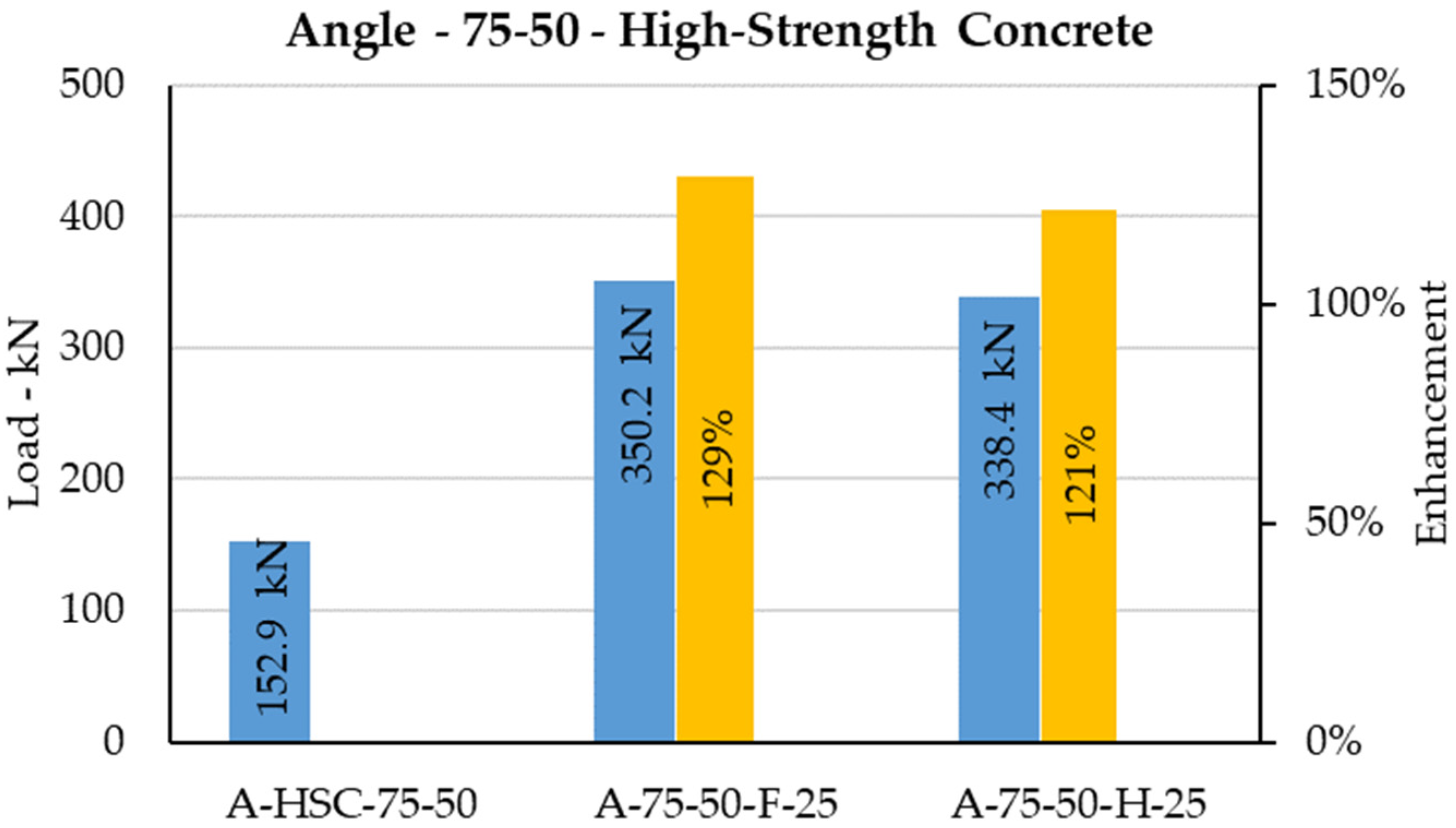 Sustainability 15 00184 g036