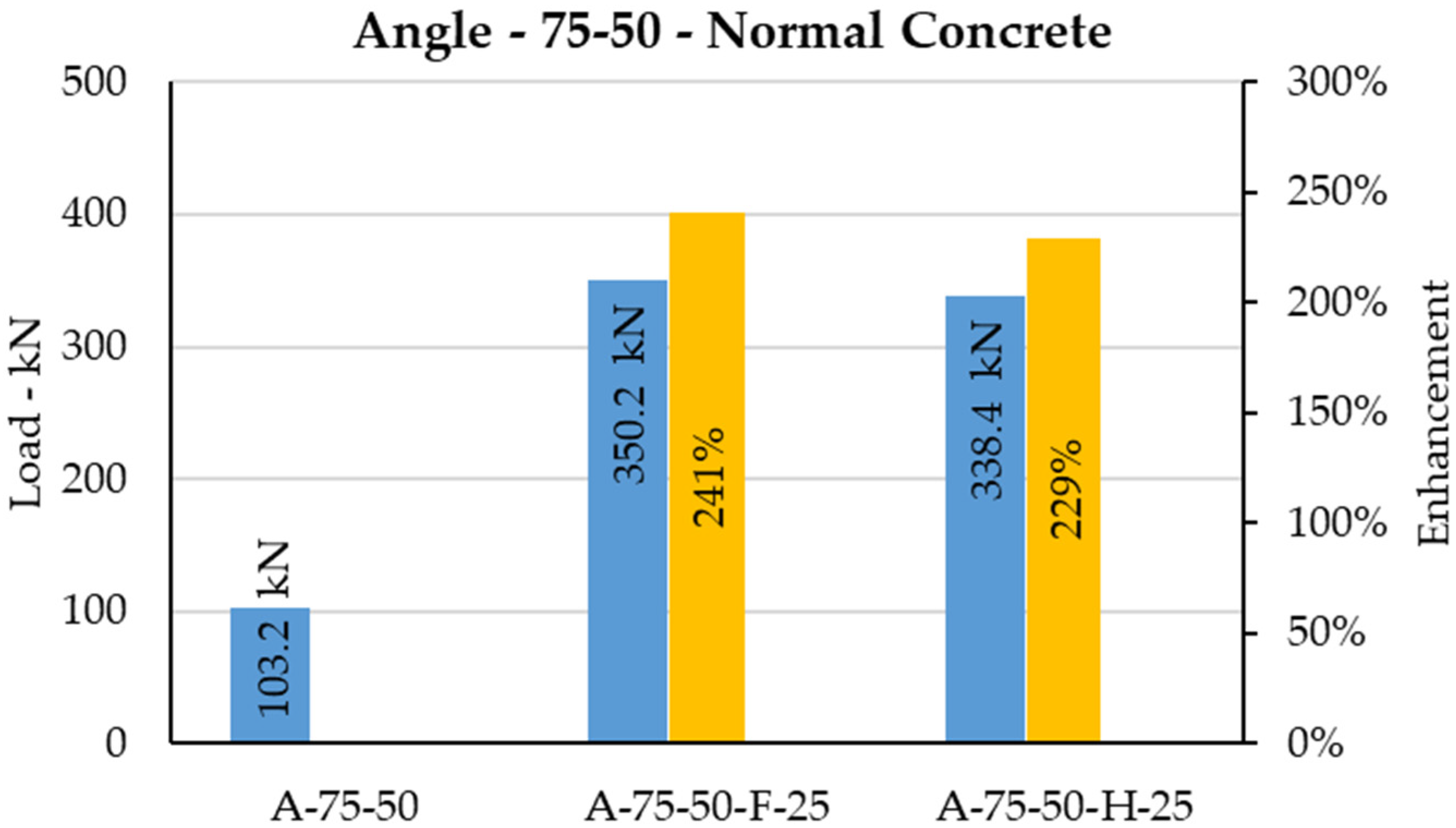 Sustainability 15 00184 g037