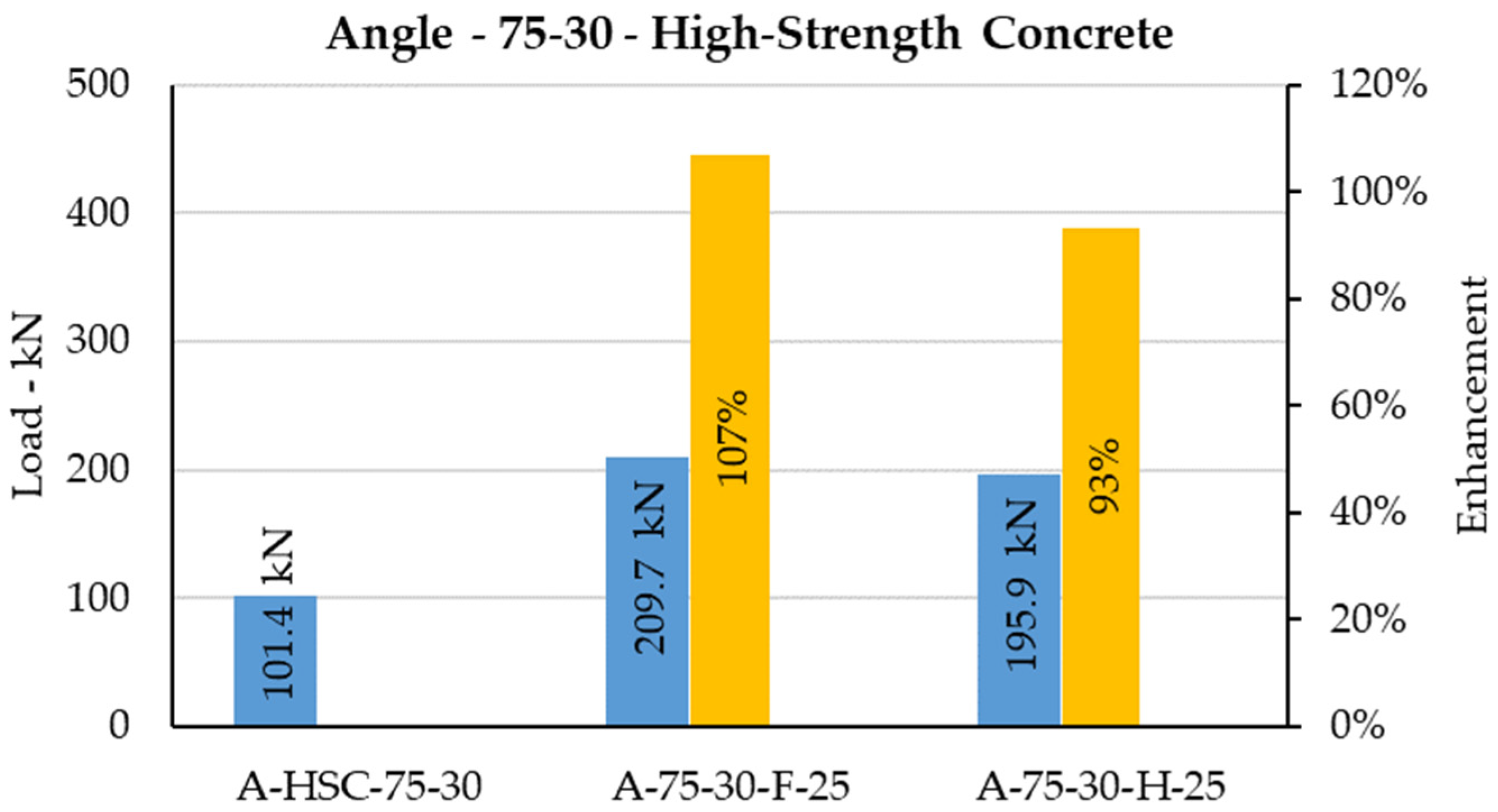 Sustainability 15 00184 g038