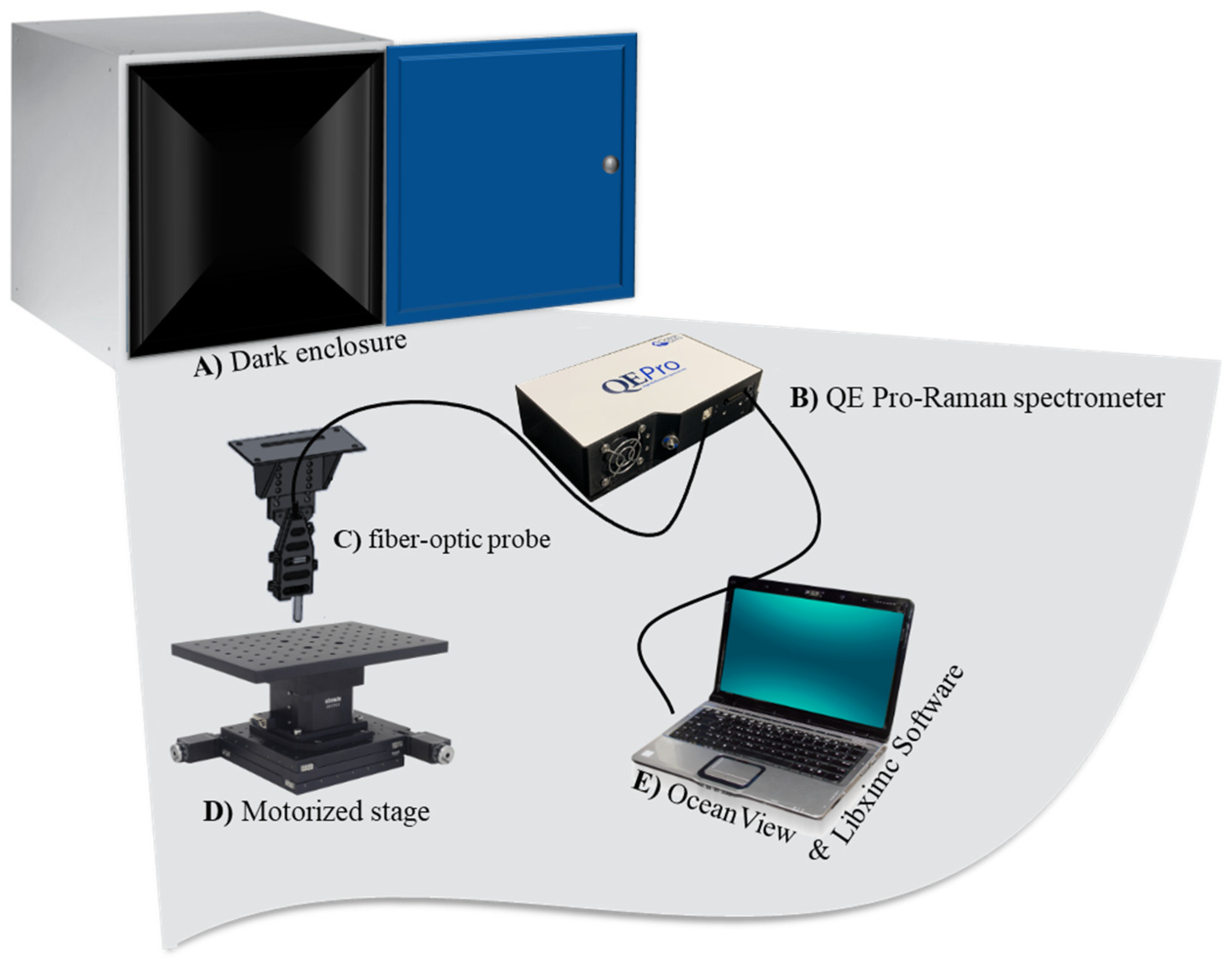Sustainability 15 00188 g001