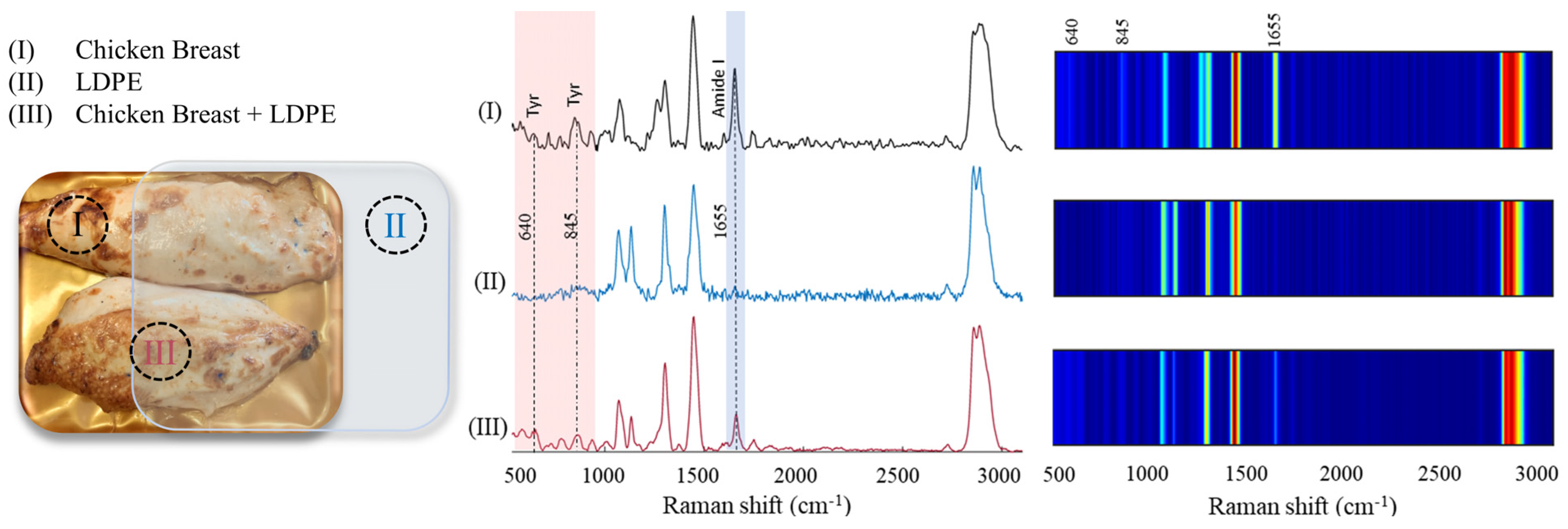 Sustainability 15 00188 g004
