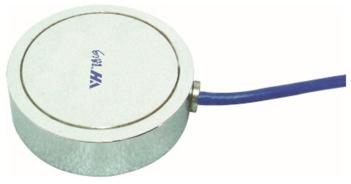 Sustainability 15 00189 g002 550