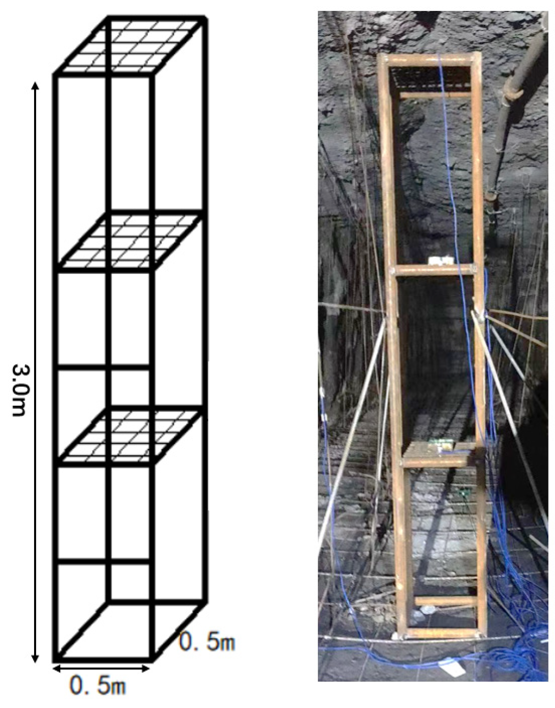 Sustainability 15 00189 g003 550