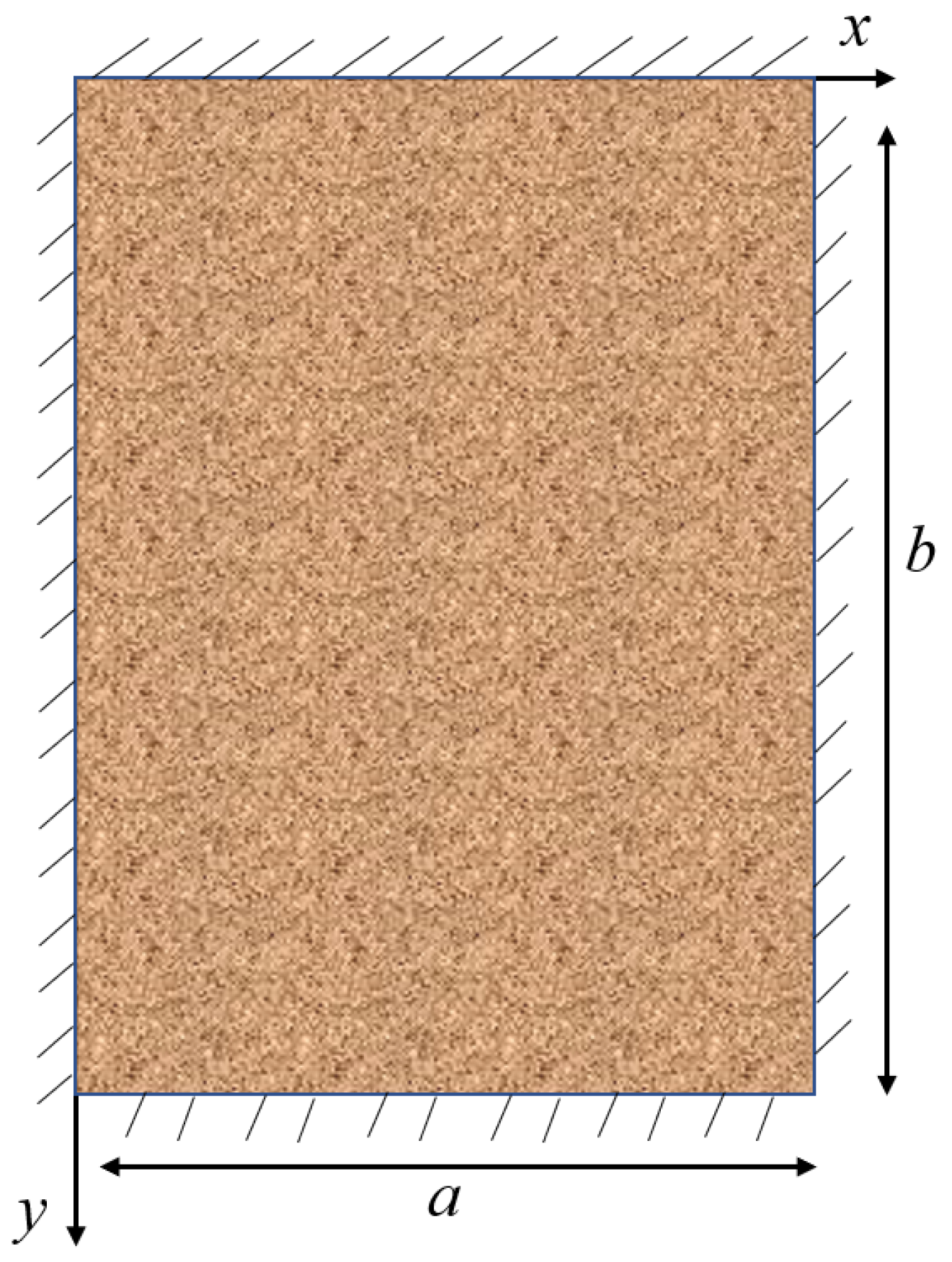 Sustainability 15 00189 g008 550