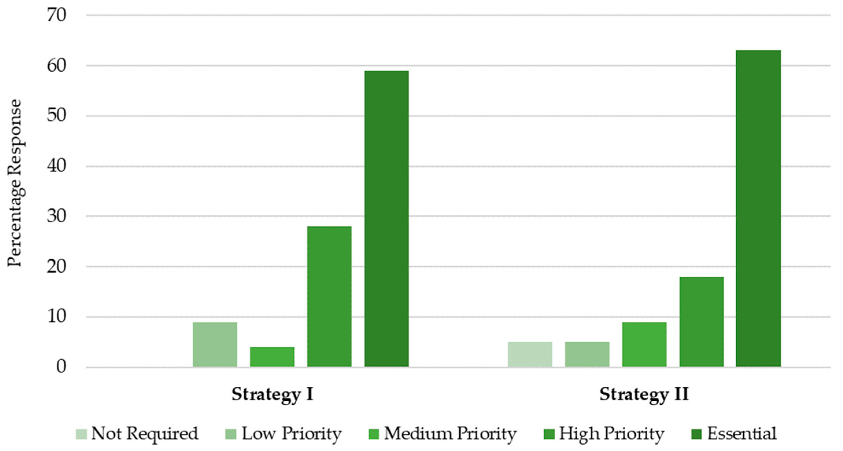 Sustainability 15 00195 g004 Sustainability 15 00195 g004