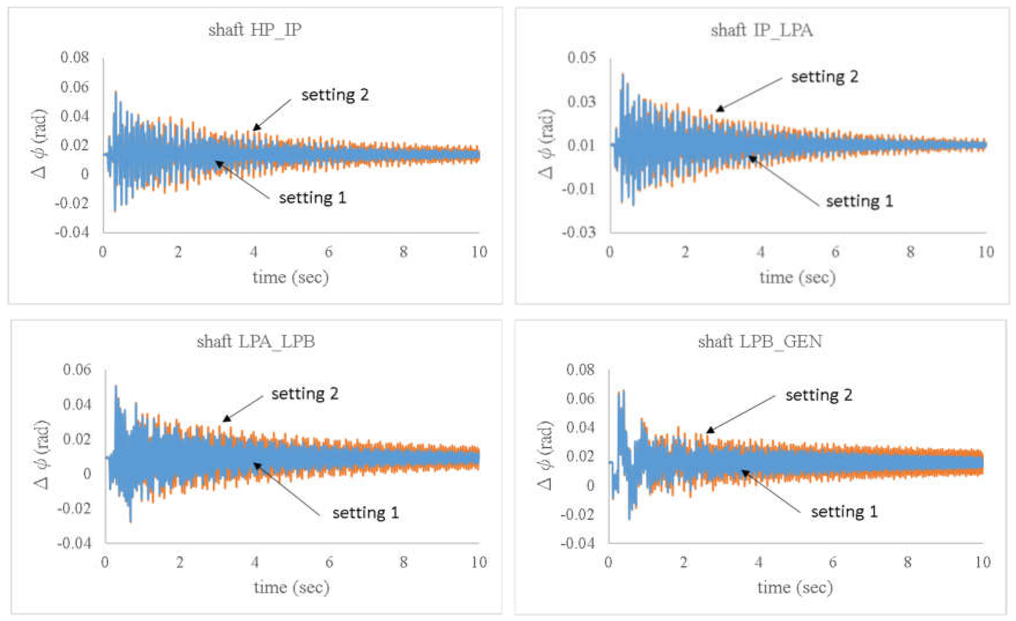 Sustainability 15 00197 g010