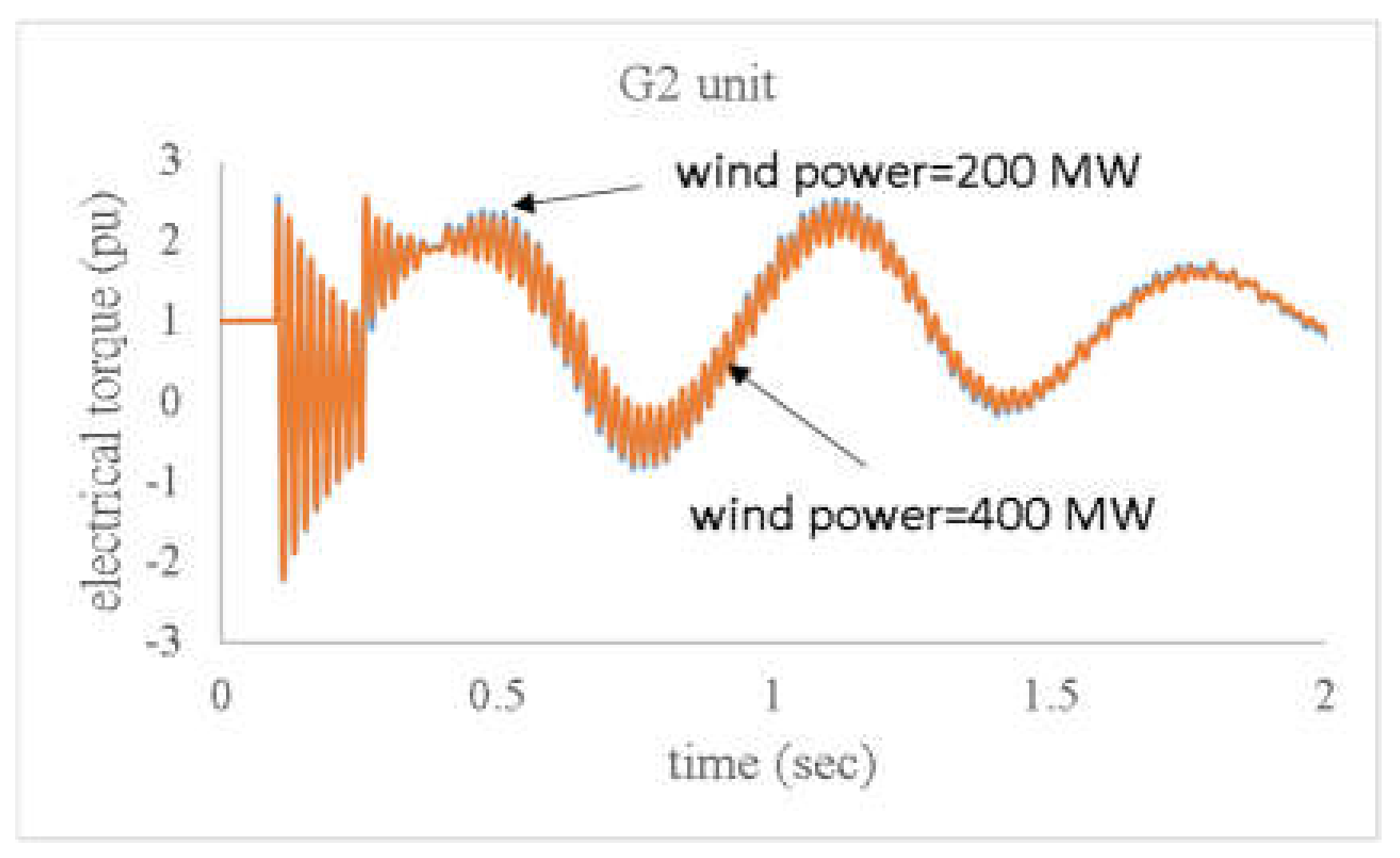 Sustainability 15 00197 g019