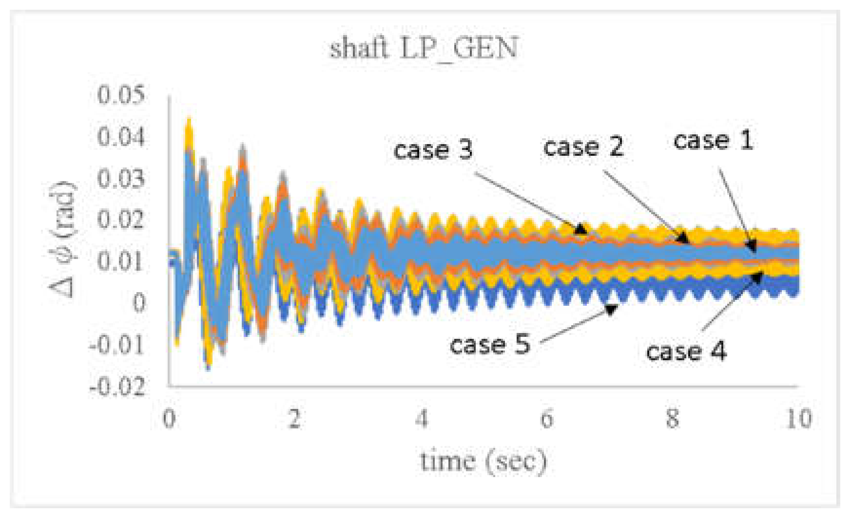 Sustainability 15 00197 g026