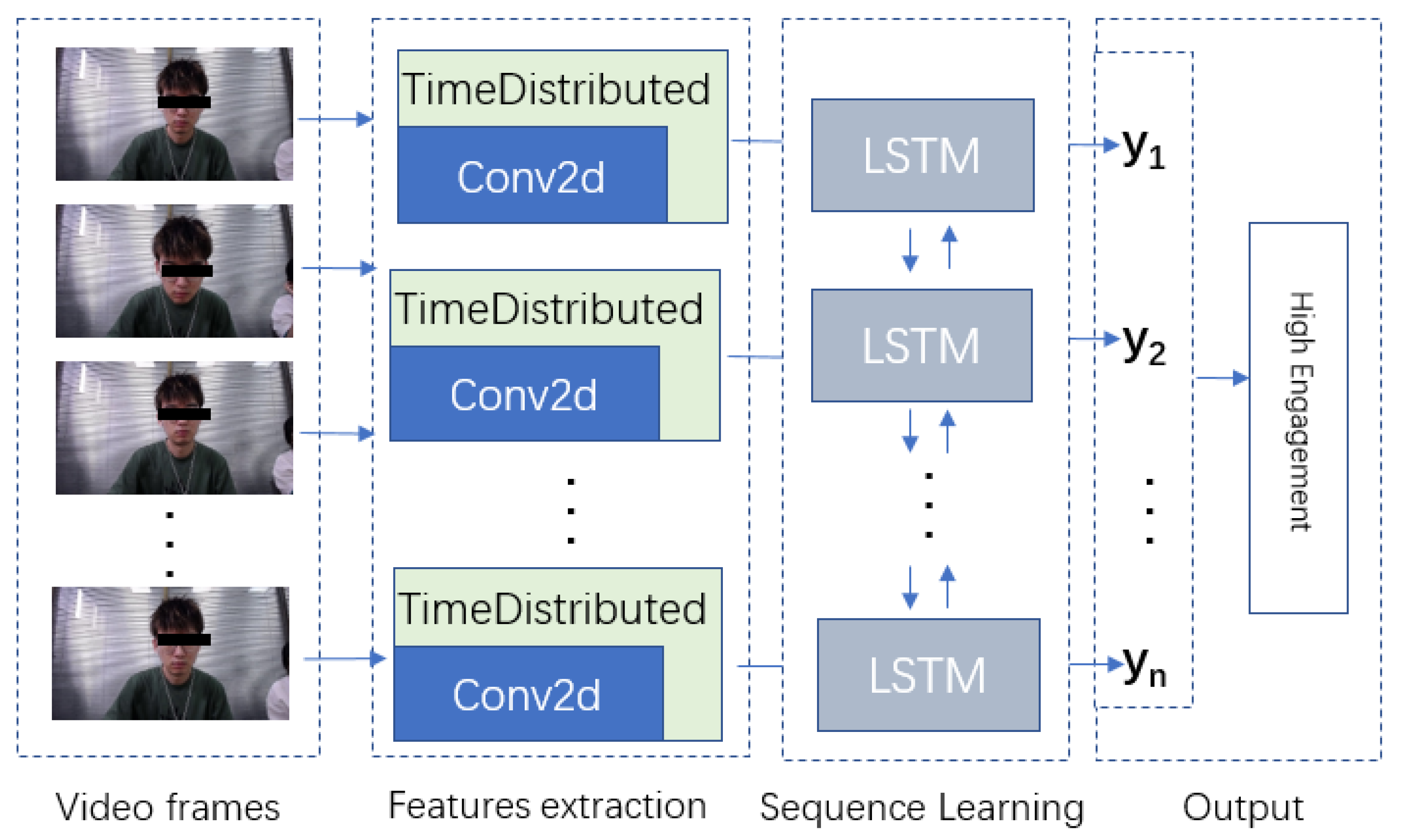 Sustainability 15 00198 g003